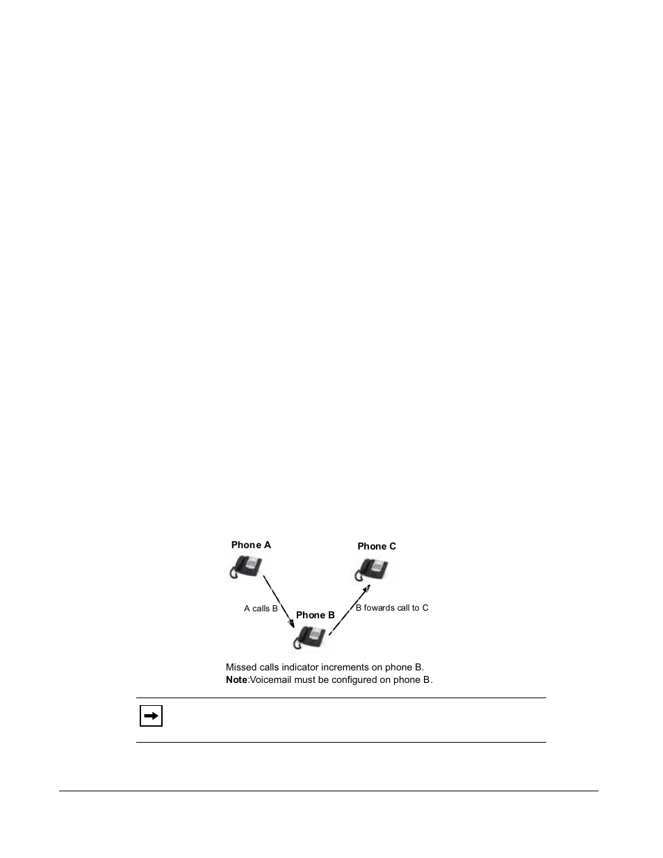 Available features enabled by administrators, Outgoing intercom calls, Missed call summary subscription | Available features enabled, By administrators | AASTRA 6730i (Version 2.5 Text Keypad) User Guide EN User Manual | Page 188 / 214