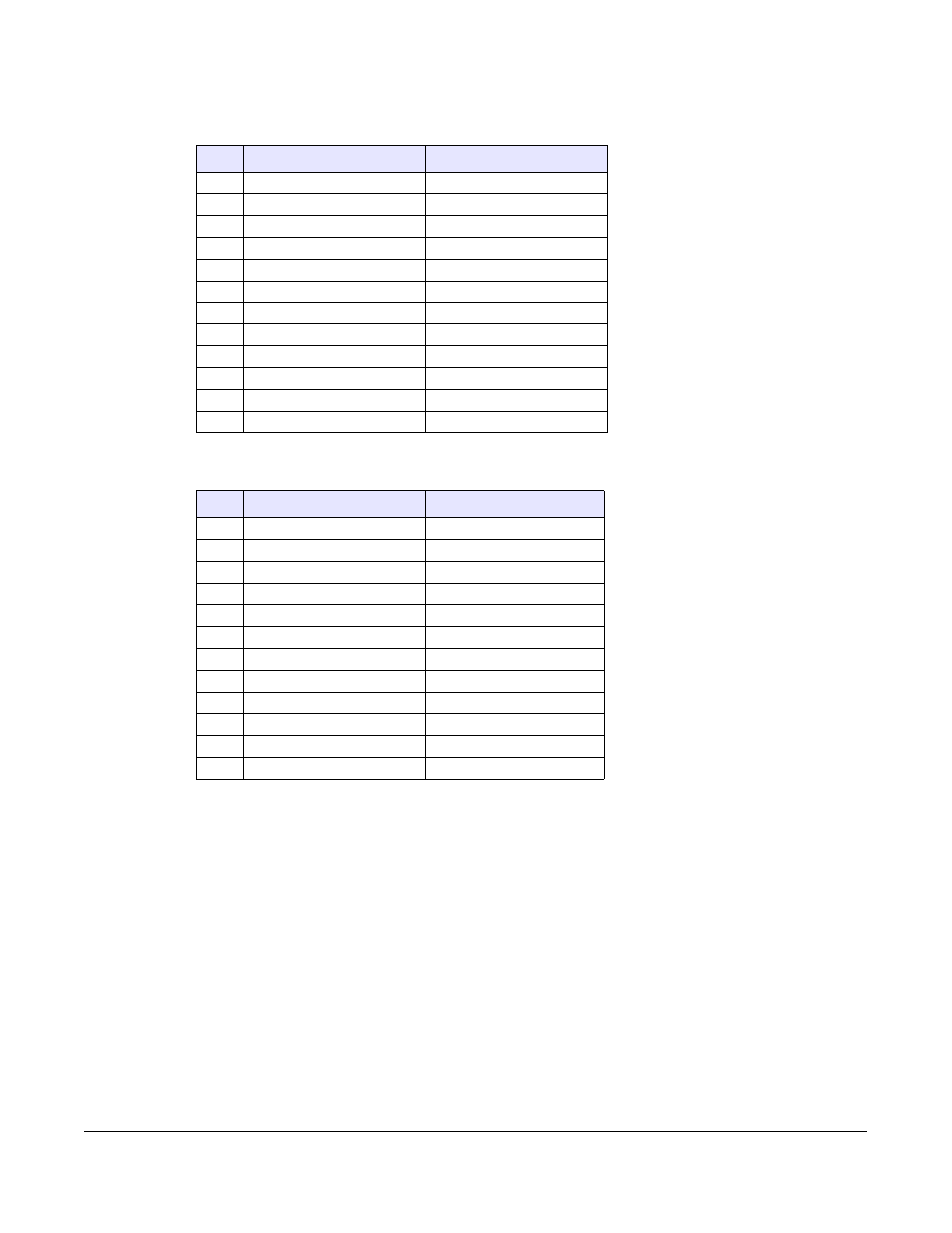 Spanish, German, Customizing your phone | Model 6730i ip phone user guide | AASTRA 6730i (Version 2.5 Text Keypad) User Guide EN User Manual | Page 45 / 214