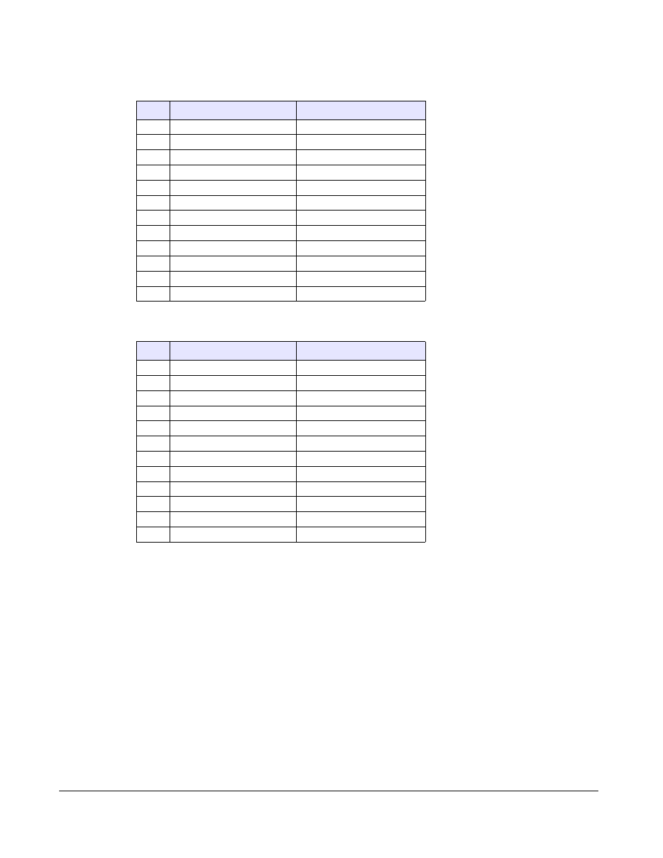 Italian, Portguese, Customizing your phone | AASTRA 6730i (Version 2.5 Text Keypad) User Guide EN User Manual | Page 46 / 214