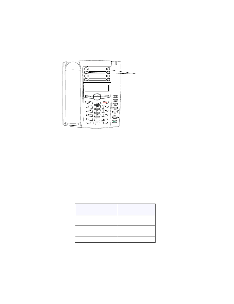 Line keys and programmable keys, Multiple line and call appearance keys | AASTRA 6730i (Version 2.5 Text Keypad) User Guide EN User Manual | Page 56 / 214