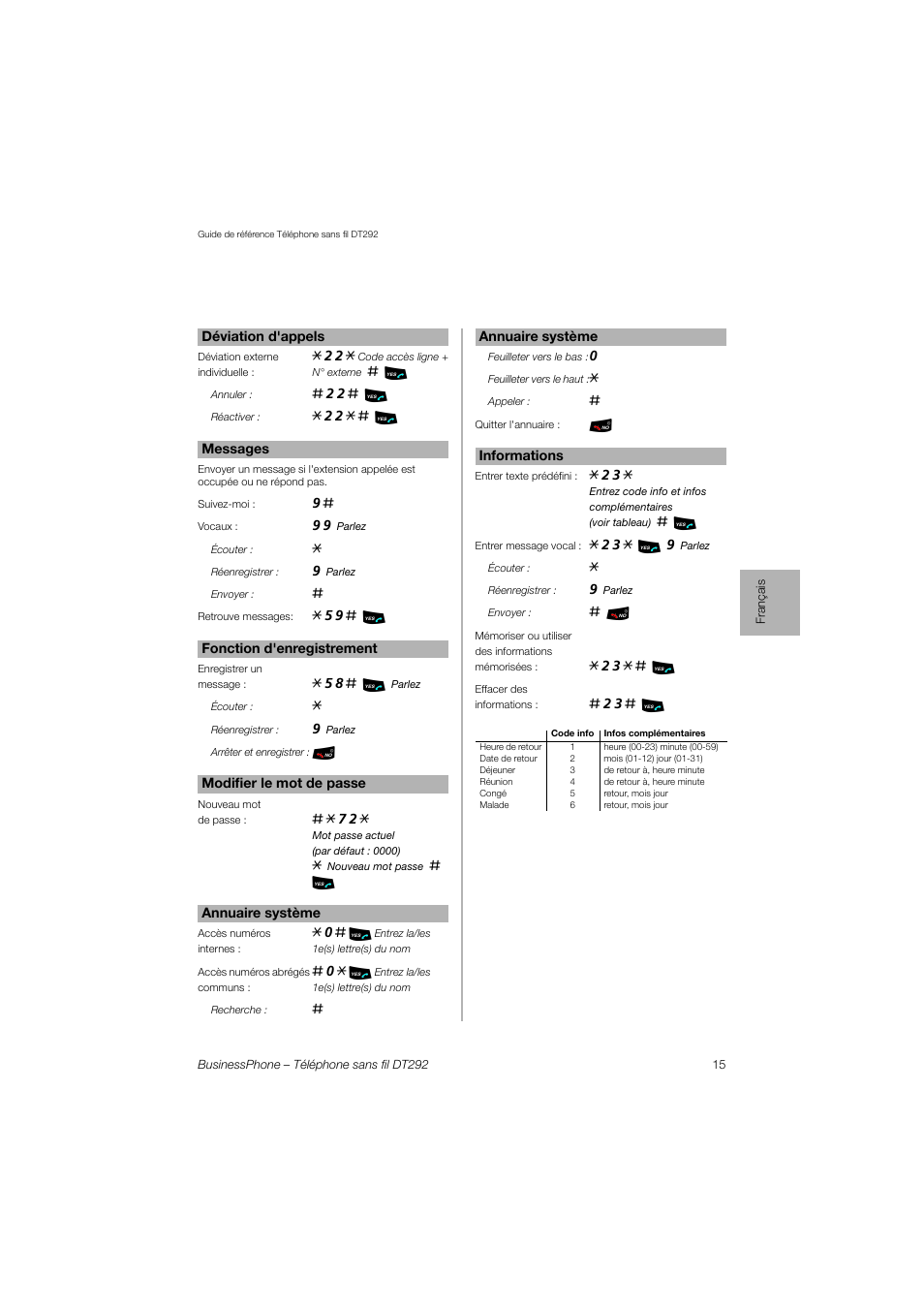 AASTRA DT292 for BusinessPhone Quick Reference Guide User Manual | Page 15 / 40