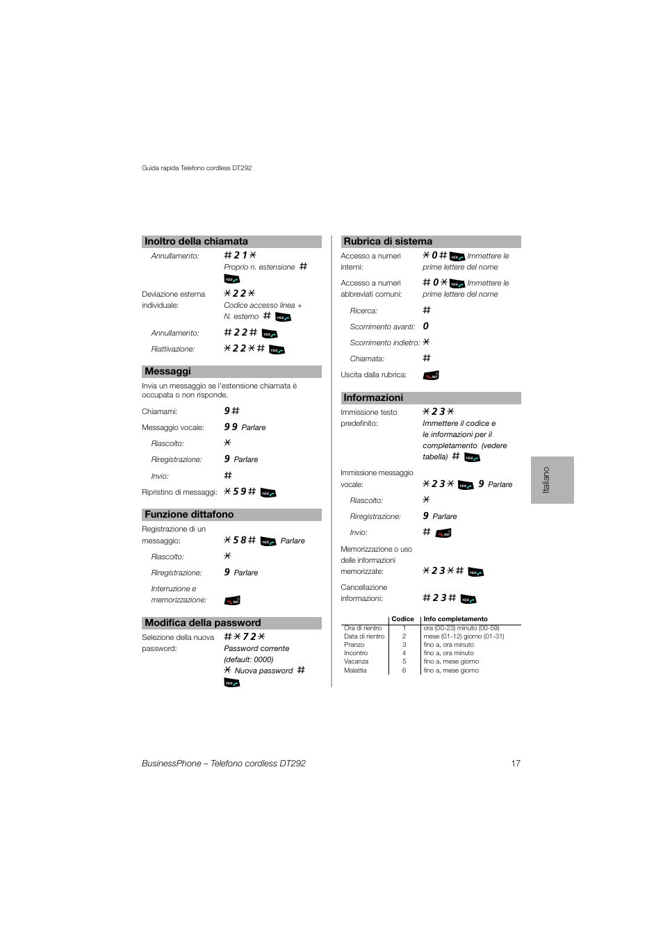 AASTRA DT292 for BusinessPhone Quick Reference Guide User Manual | Page 17 / 40