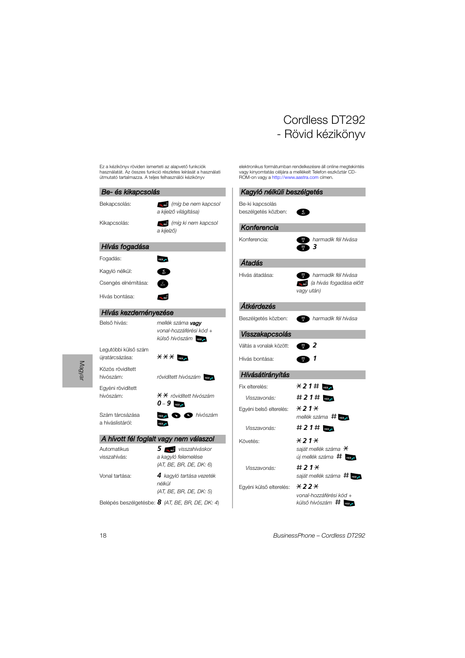 Cordlessdt292 - rövid kézikönyv, Cordless dt292 - rövid kézikönyv | AASTRA DT292 for BusinessPhone Quick Reference Guide User Manual | Page 18 / 40