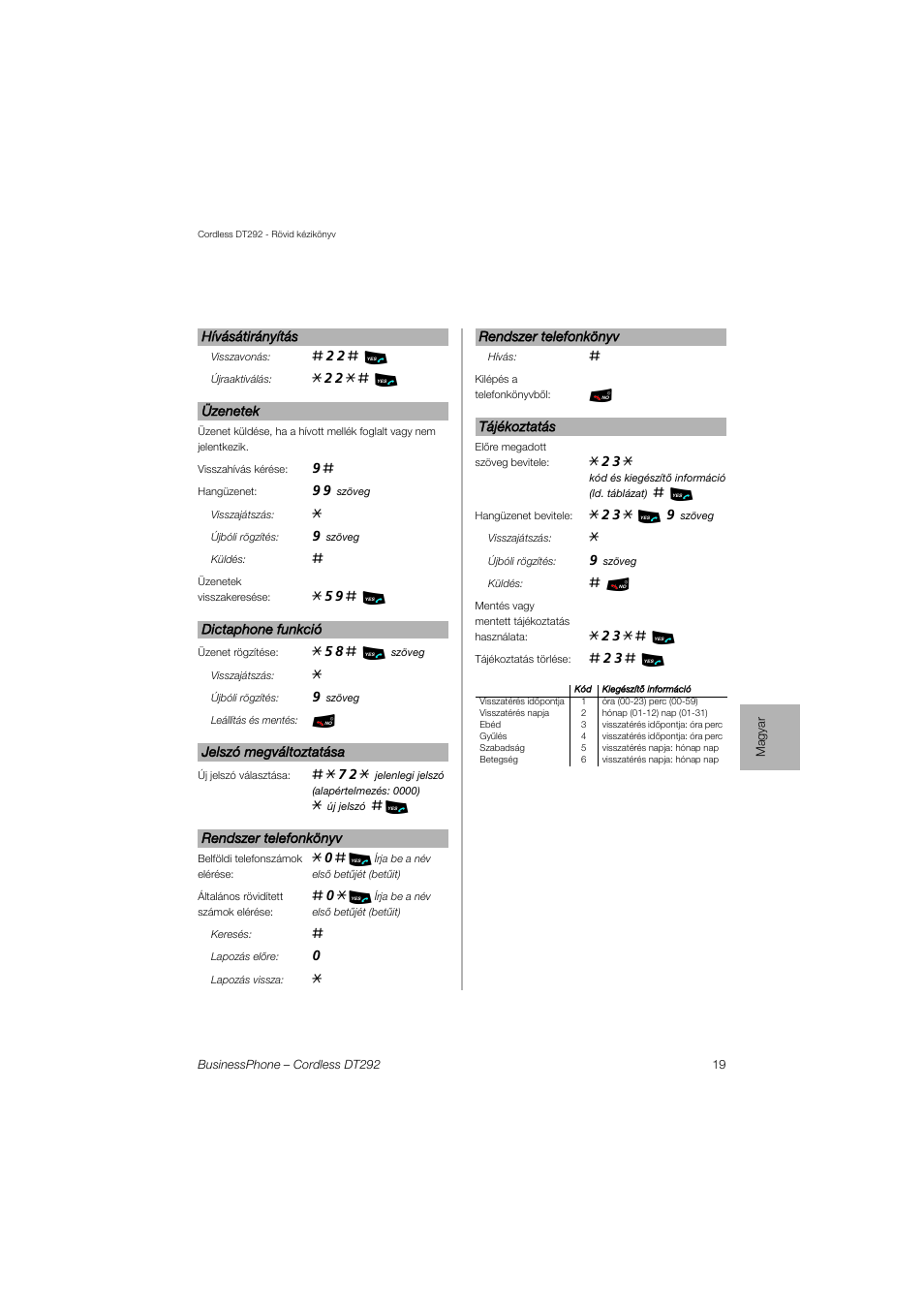 AASTRA DT292 for BusinessPhone Quick Reference Guide User Manual | Page 19 / 40