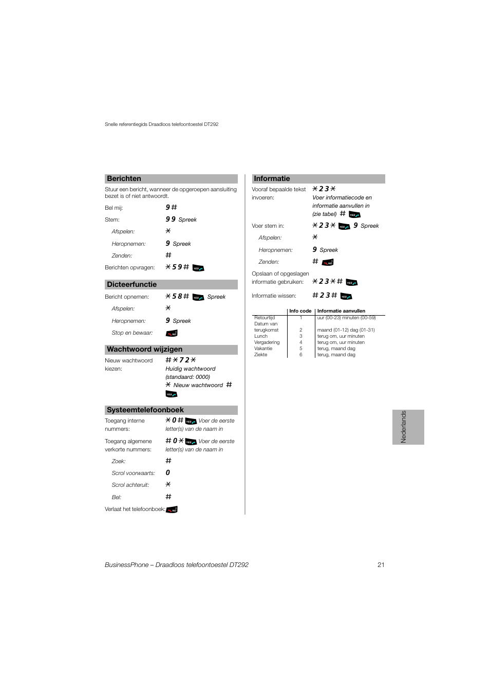 AASTRA DT292 for BusinessPhone Quick Reference Guide User Manual | Page 21 / 40
