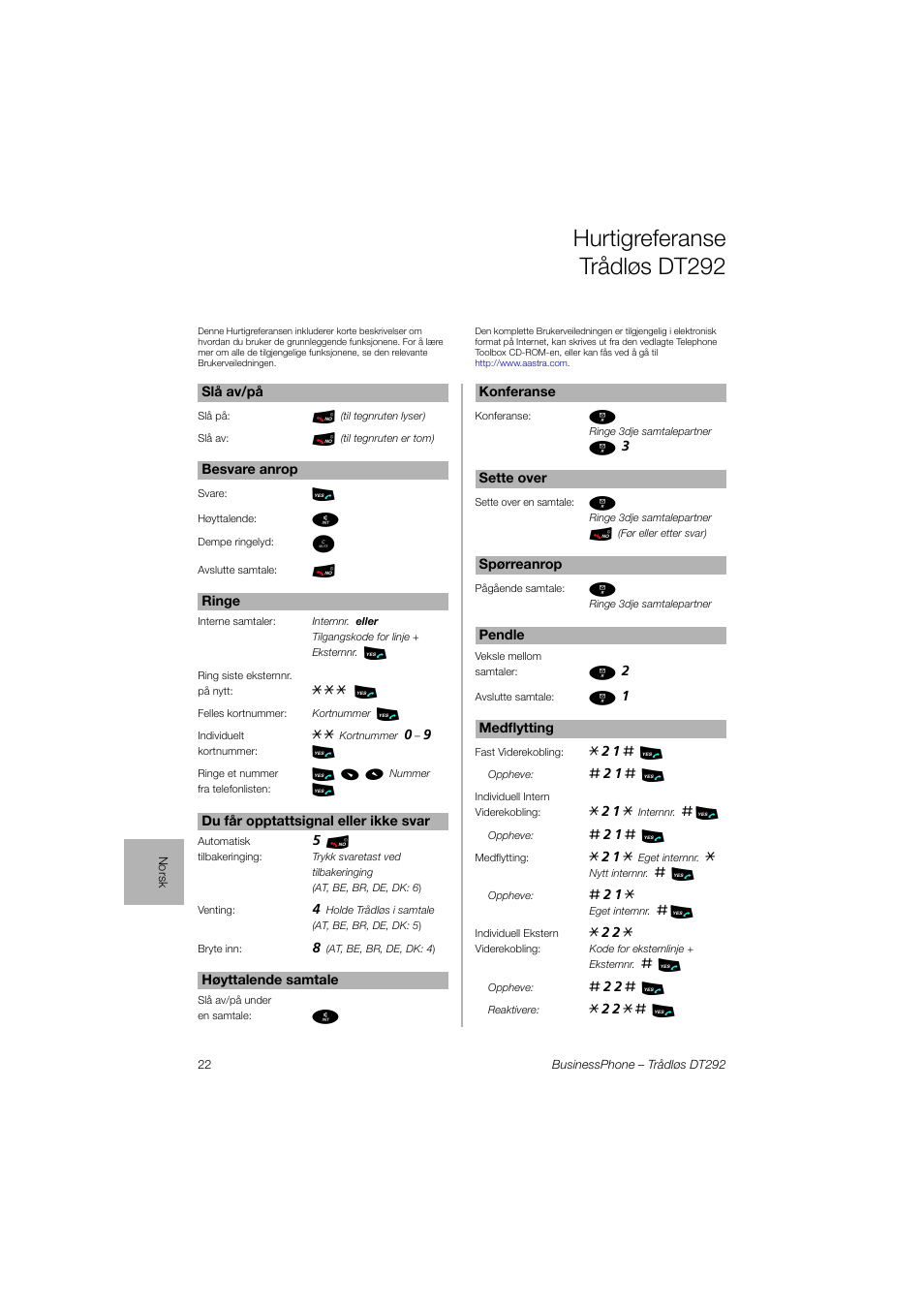 Hurtigreferanse trådløsdt292, Hurtigreferanse trådløs dt292 | AASTRA DT292 for BusinessPhone Quick Reference Guide User Manual | Page 22 / 40