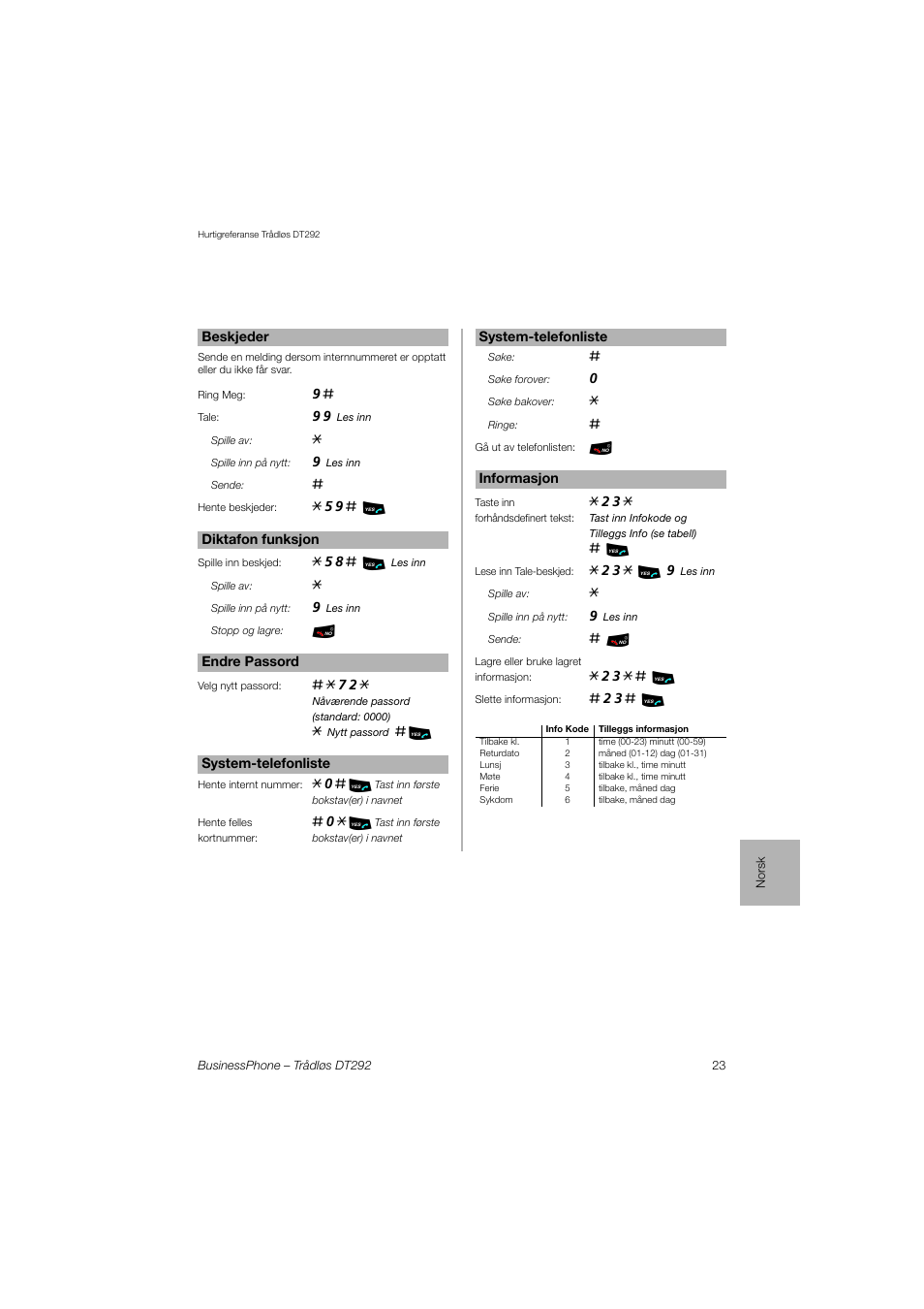 AASTRA DT292 for BusinessPhone Quick Reference Guide User Manual | Page 23 / 40