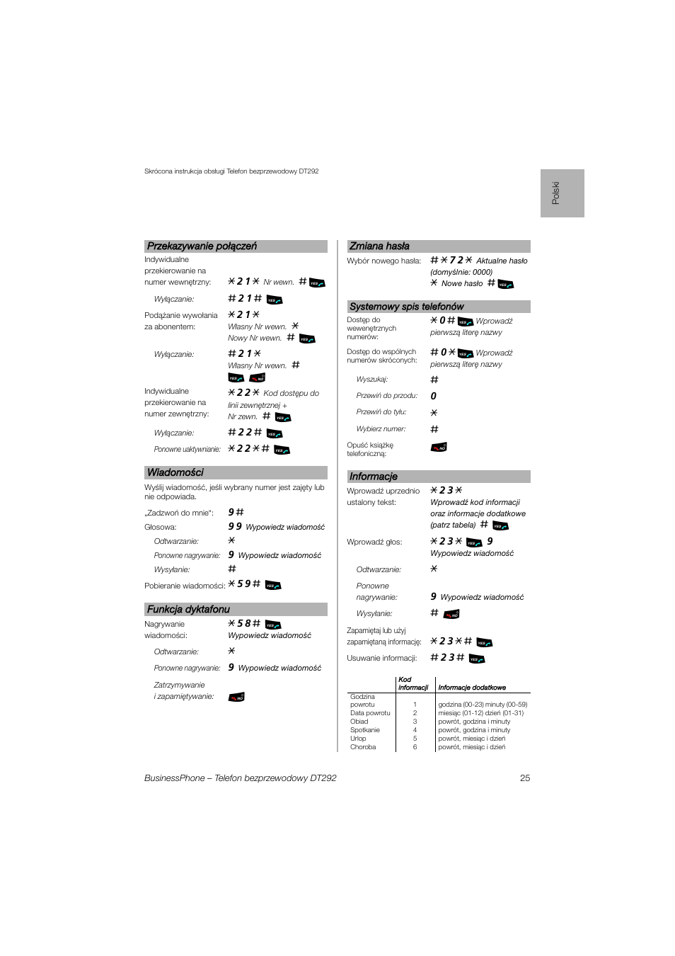 AASTRA DT292 for BusinessPhone Quick Reference Guide User Manual | Page 25 / 40