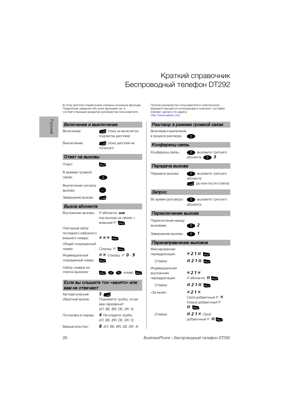 К²аткий сп²авочник бесп²оводный телефонdt292, Краткий справочник беспроводный телефон dt292 | AASTRA DT292 for BusinessPhone Quick Reference Guide User Manual | Page 28 / 40