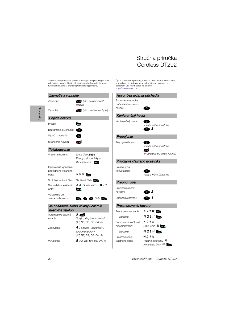 Struèná príruèka cordlessdt292, Stručná príručka cordless dt292 | AASTRA DT292 for BusinessPhone Quick Reference Guide User Manual | Page 30 / 40