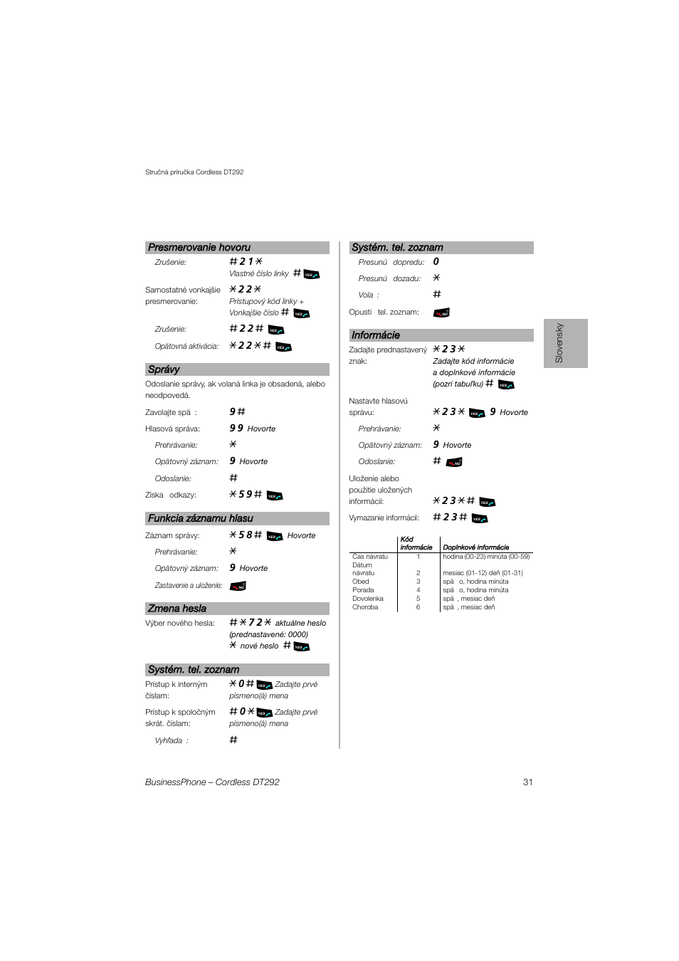 AASTRA DT292 for BusinessPhone Quick Reference Guide User Manual | Page 31 / 40