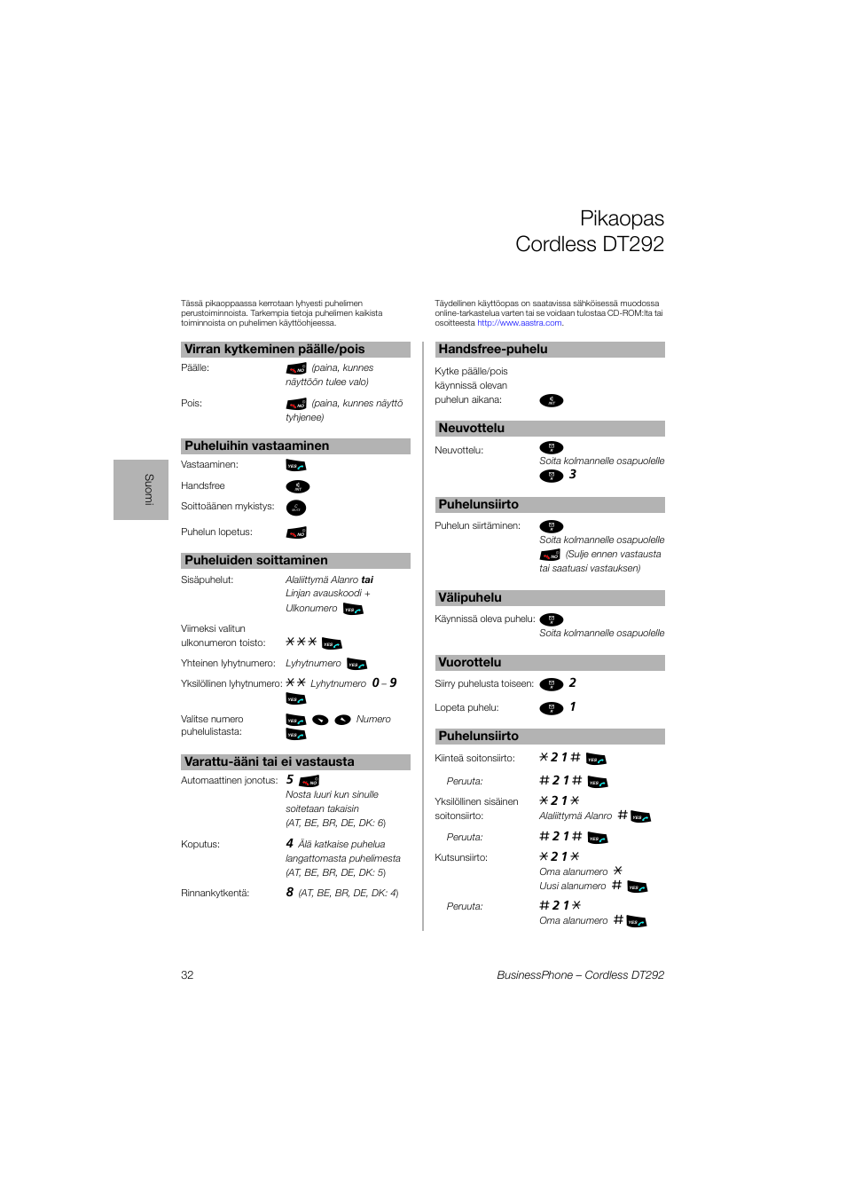 Pikaopas cordlessdt292, Pikaopas cordless dt292 | AASTRA DT292 for BusinessPhone Quick Reference Guide User Manual | Page 32 / 40