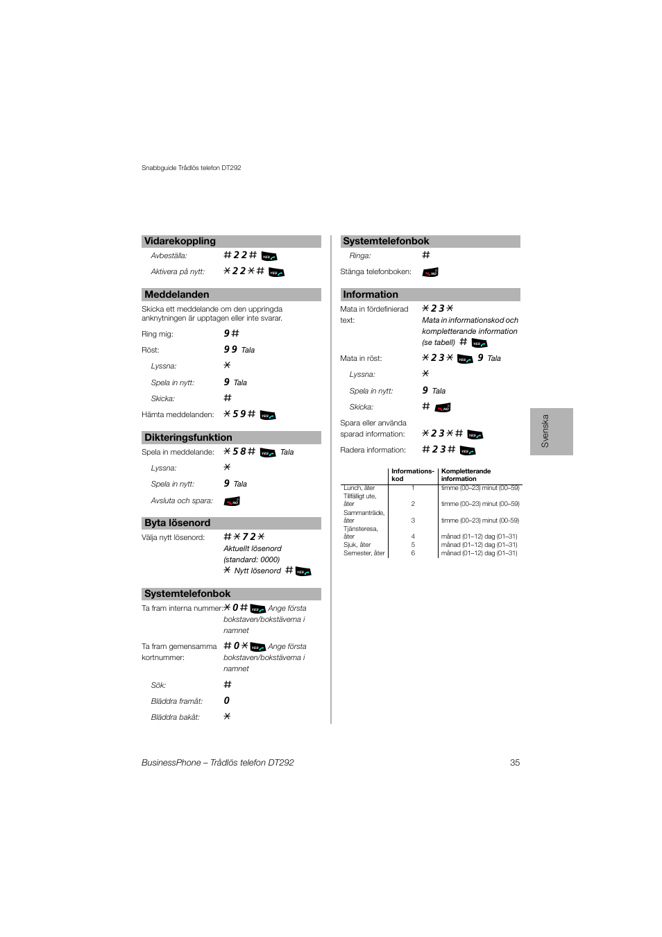 AASTRA DT292 for BusinessPhone Quick Reference Guide User Manual | Page 35 / 40