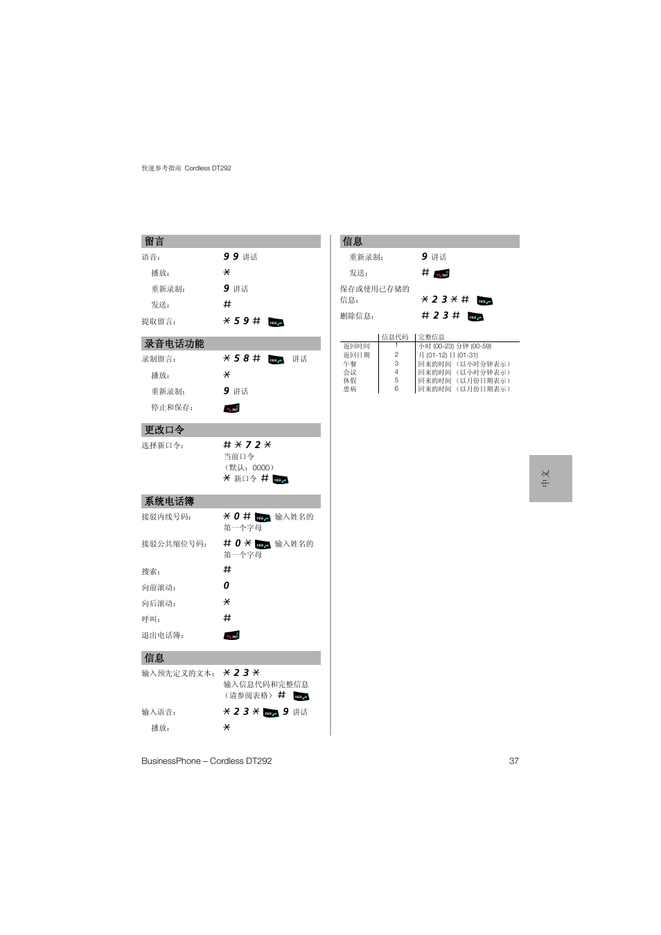 AASTRA DT292 for BusinessPhone Quick Reference Guide User Manual | Page 37 / 40