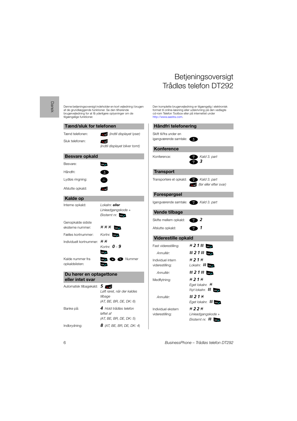 Betjeningsoversigt trådløs telefondt292, Betjeningsoversigt trådløs telefon dt292 | AASTRA DT292 for BusinessPhone Quick Reference Guide User Manual | Page 6 / 40