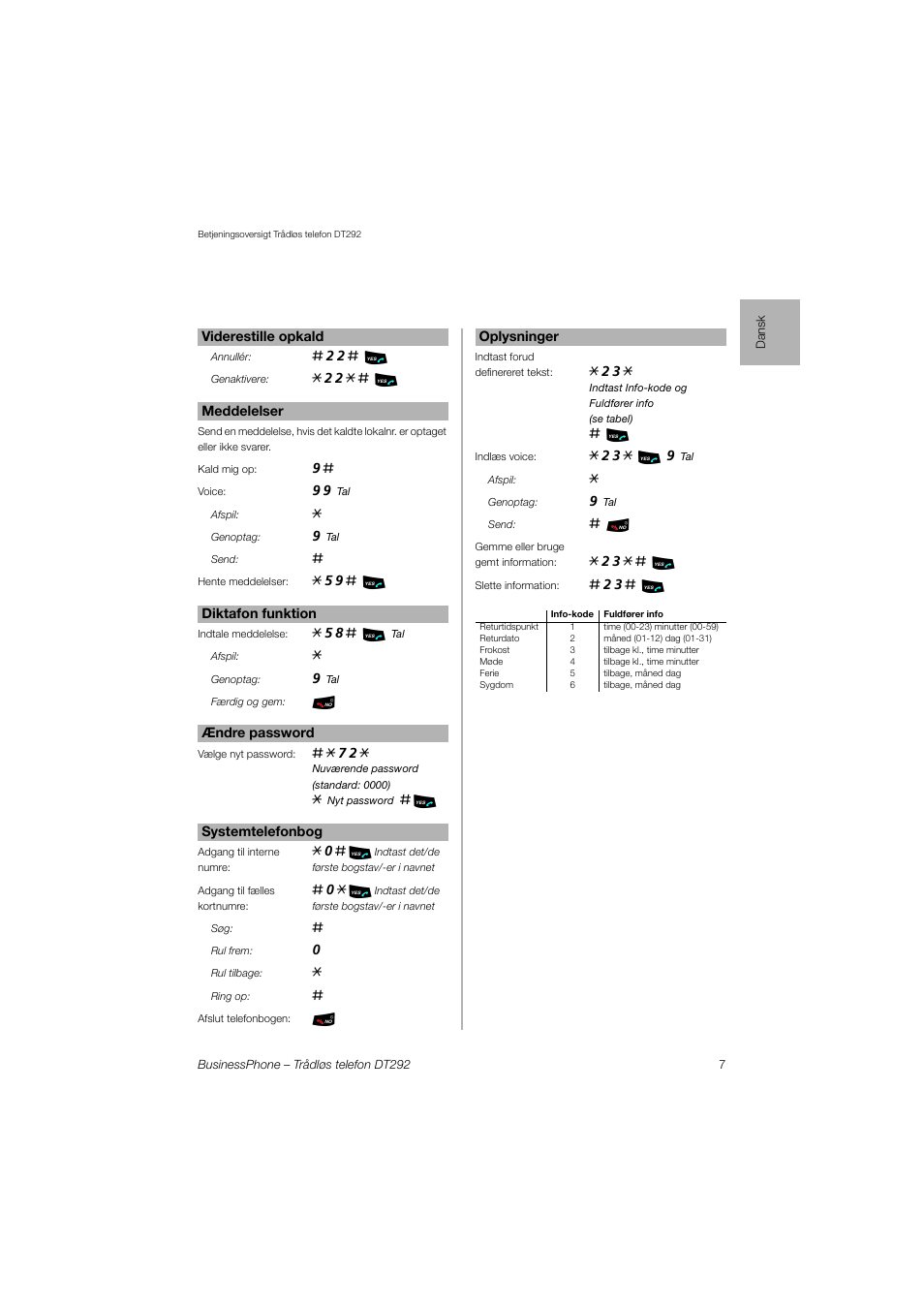 AASTRA DT292 for BusinessPhone Quick Reference Guide User Manual | Page 7 / 40