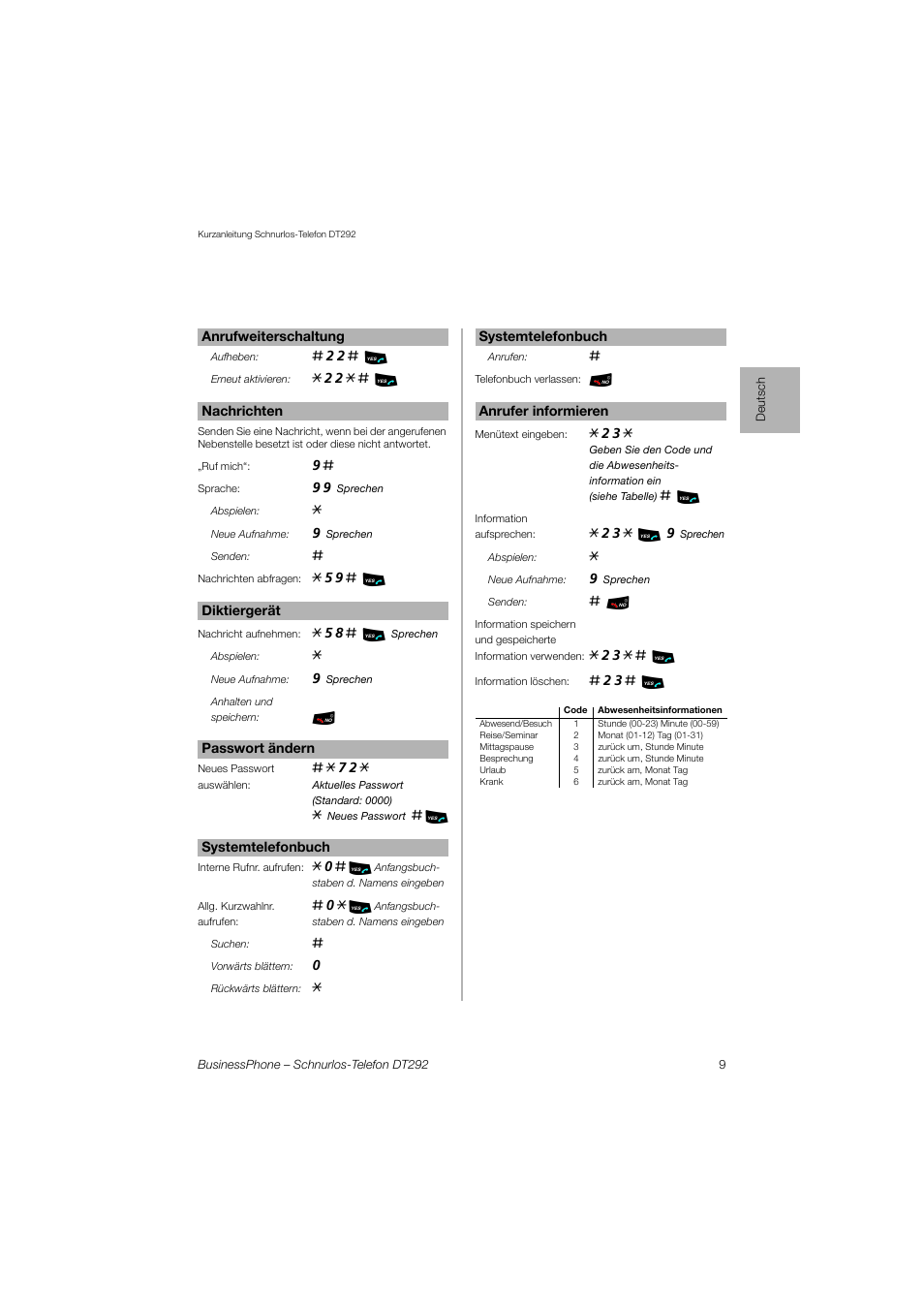 AASTRA DT292 for BusinessPhone Quick Reference Guide User Manual | Page 9 / 40