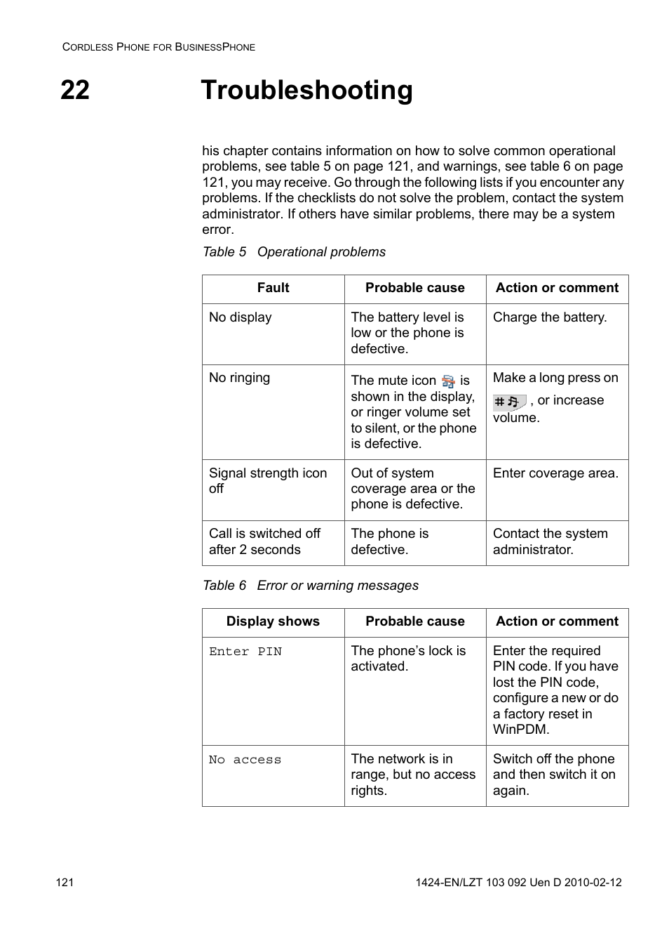 22 troubleshooting, Table 5 operational problems, Table 6 error or warning messages | AASTRA DT690 for BusinessPhone User Guide EN User Manual | Page 121 / 127