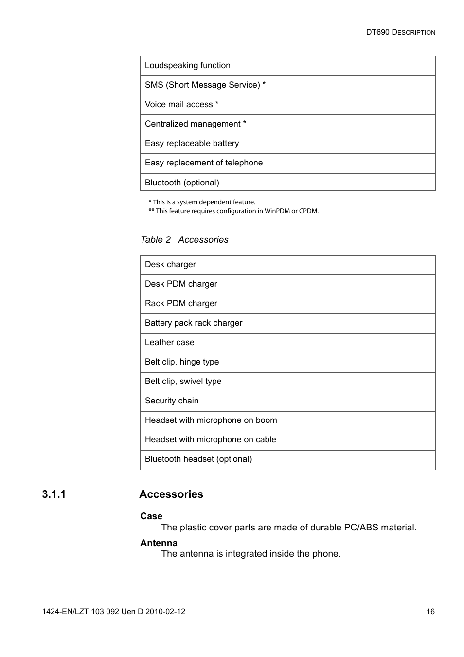 This is a system dependent feature, Table 2 accessories, 1 accessories | Case, Antenna | AASTRA DT690 for BusinessPhone User Guide EN User Manual | Page 16 / 127