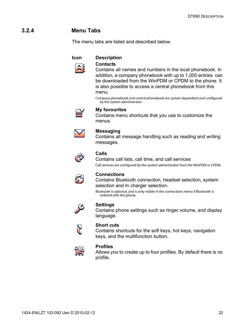 4 menu tabs | AASTRA DT690 for BusinessPhone User Guide EN User Manual | Page 22 / 127