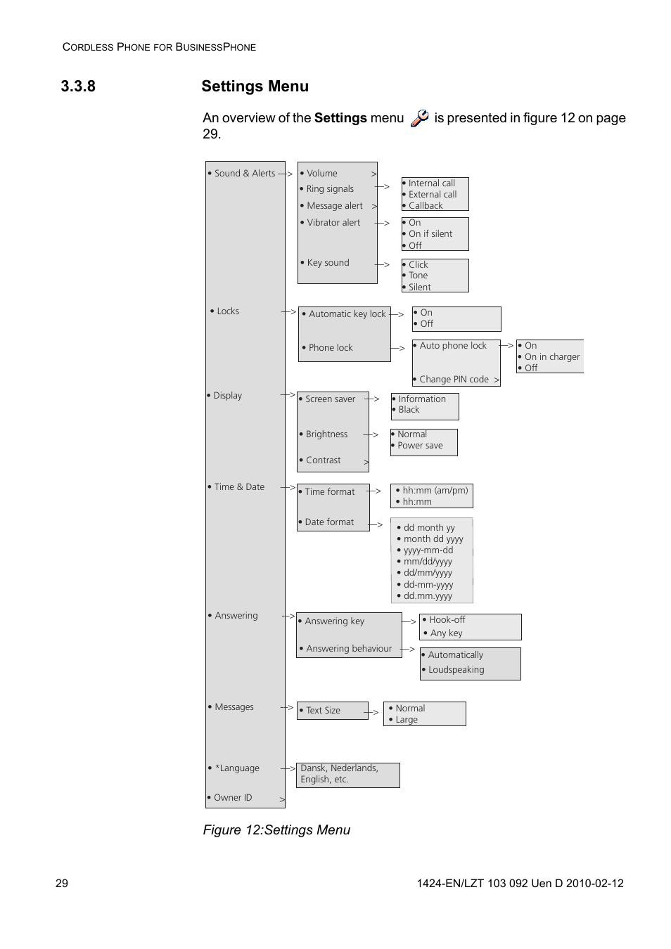 8 settings menu, Figure 12: settings menu | AASTRA DT690 for BusinessPhone User Guide EN User Manual | Page 29 / 127