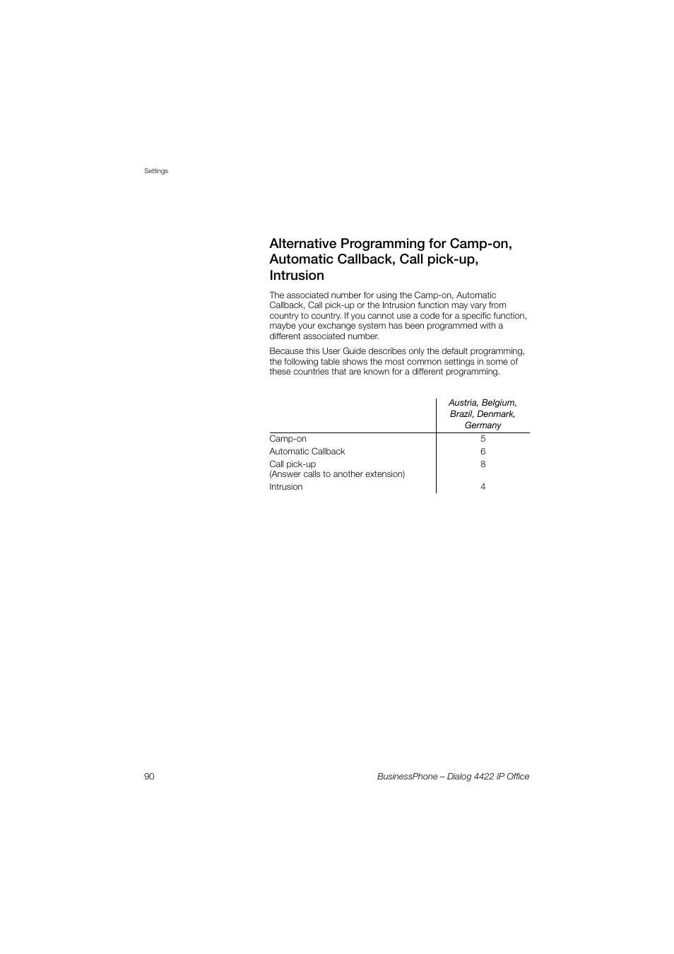 Alternative, Up, intrusion, Alternative programming for | See table, Alternative programming for camp-on, Automatic callback, call pick-up, intrusion | AASTRA 4422 IP Office for BusinessPhone User Guide User Manual | Page 90 / 124