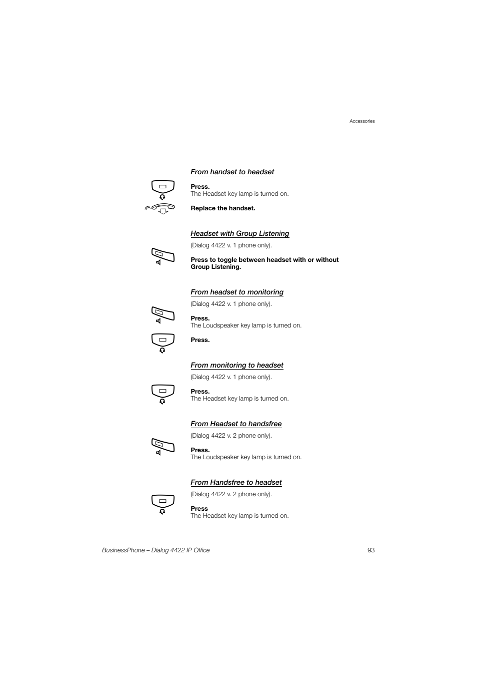 From handset to headset, Headset with group listening, From headset to monitoring | From monitoring to headset, From headset to handsfree, From handsfree to headset | AASTRA 4422 IP Office for BusinessPhone User Guide User Manual | Page 93 / 124