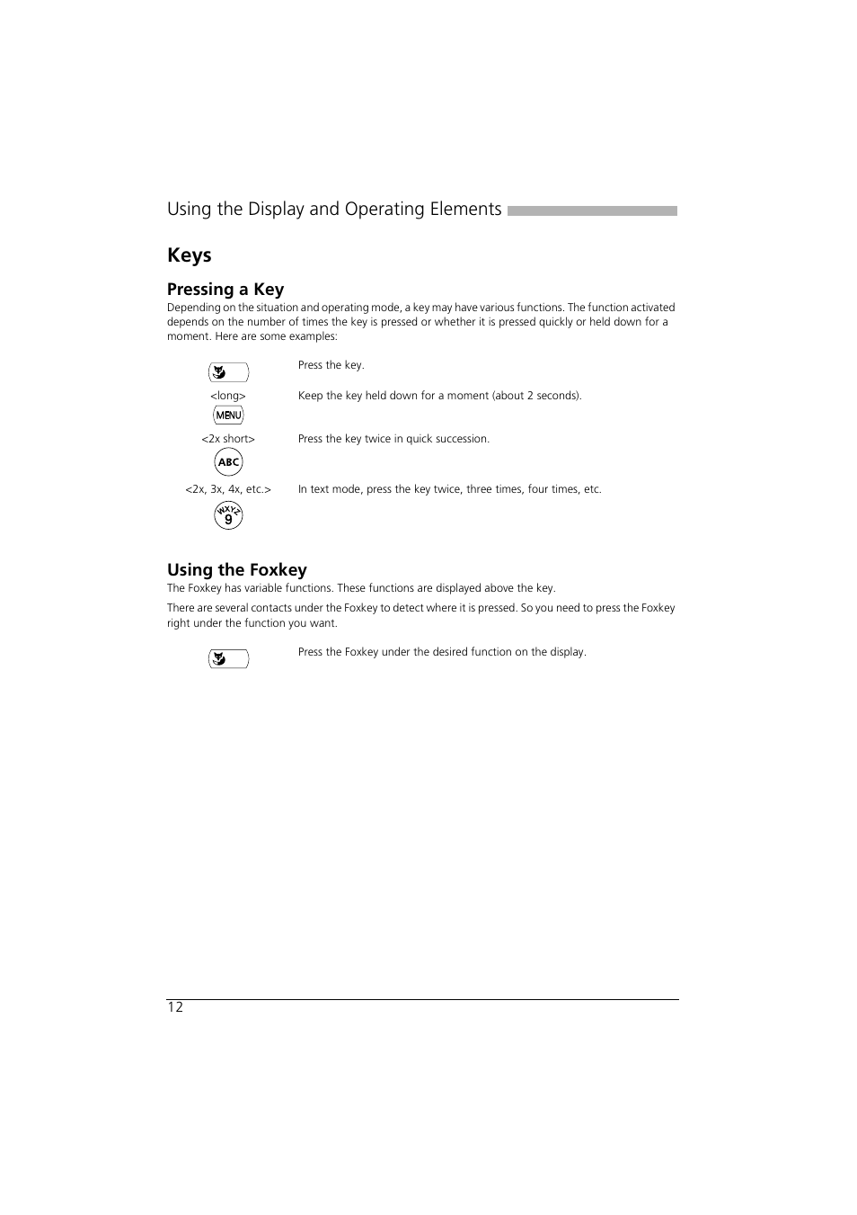 Keys, Pressing a key, Using the foxkey | Using the display and operating elements | AASTRA Office 35IP User manual User Manual | Page 12 / 79
