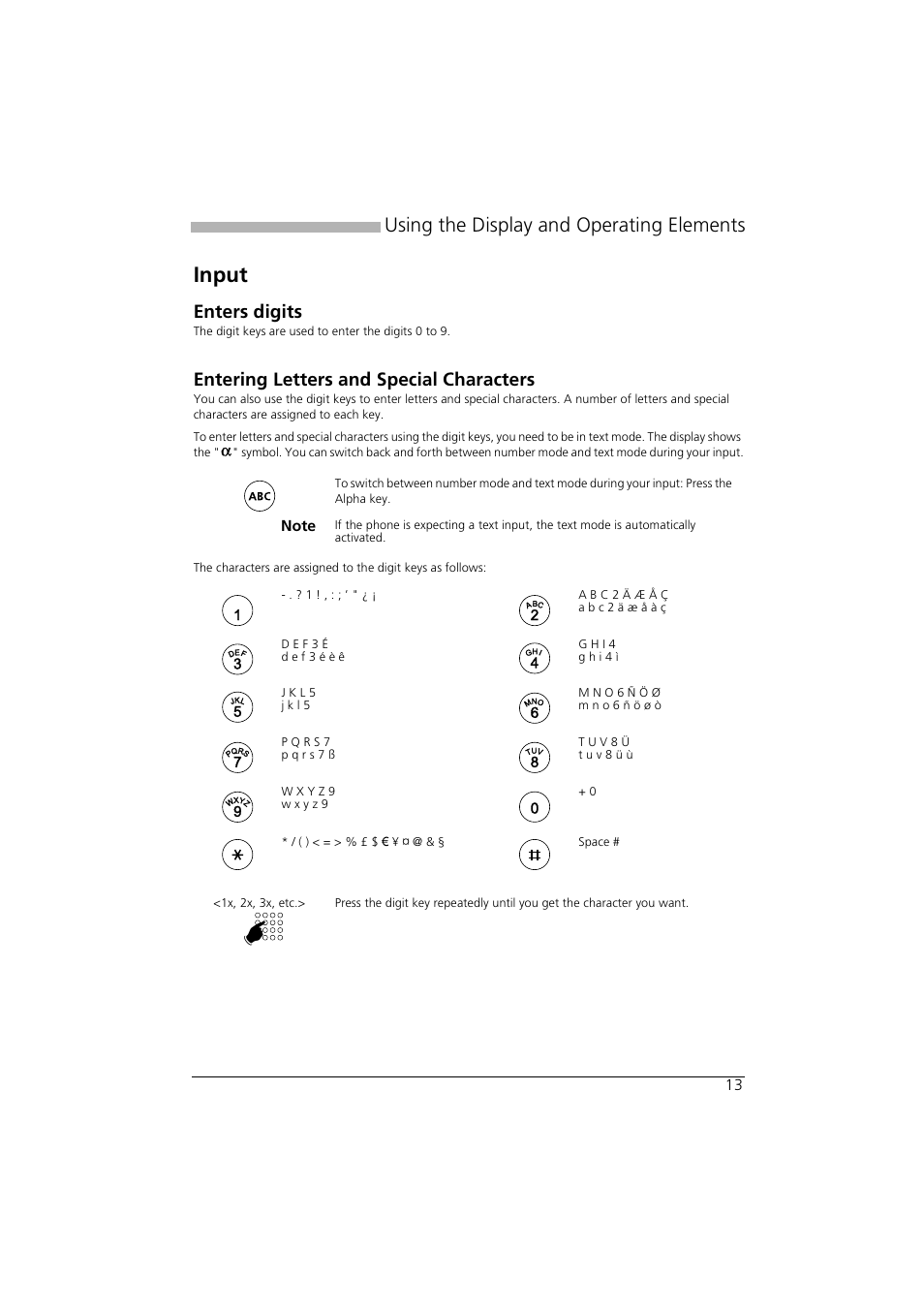Input, Enters digits, Entering letters and special characters | Using the display and operating elements | AASTRA Office 35IP User manual User Manual | Page 13 / 79