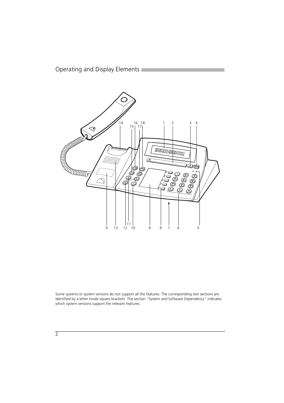 Operating and display elements | AASTRA Office 35IP User manual User Manual | Page 2 / 79