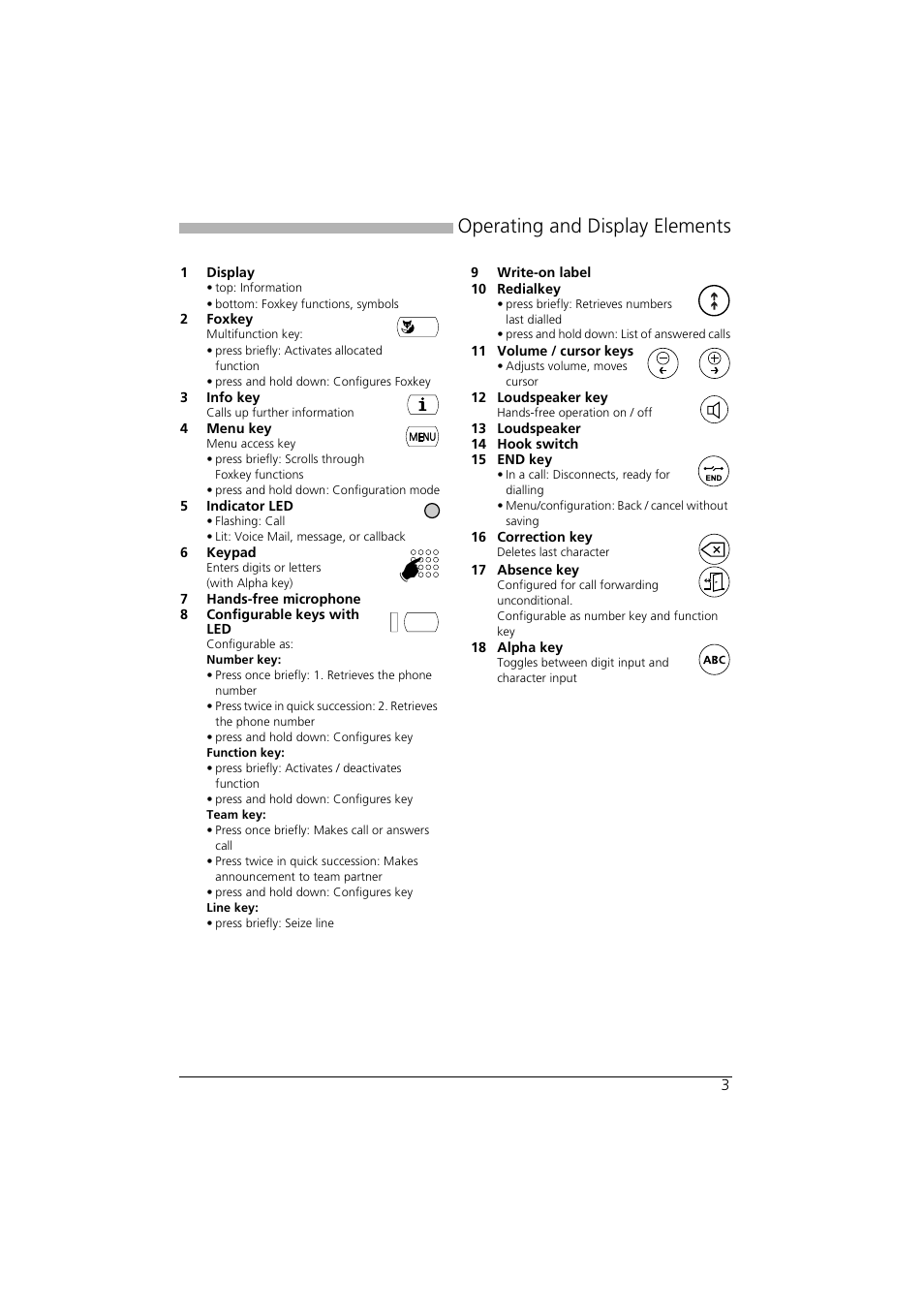Operating and display elements | AASTRA Office 35IP User manual User Manual | Page 3 / 79
