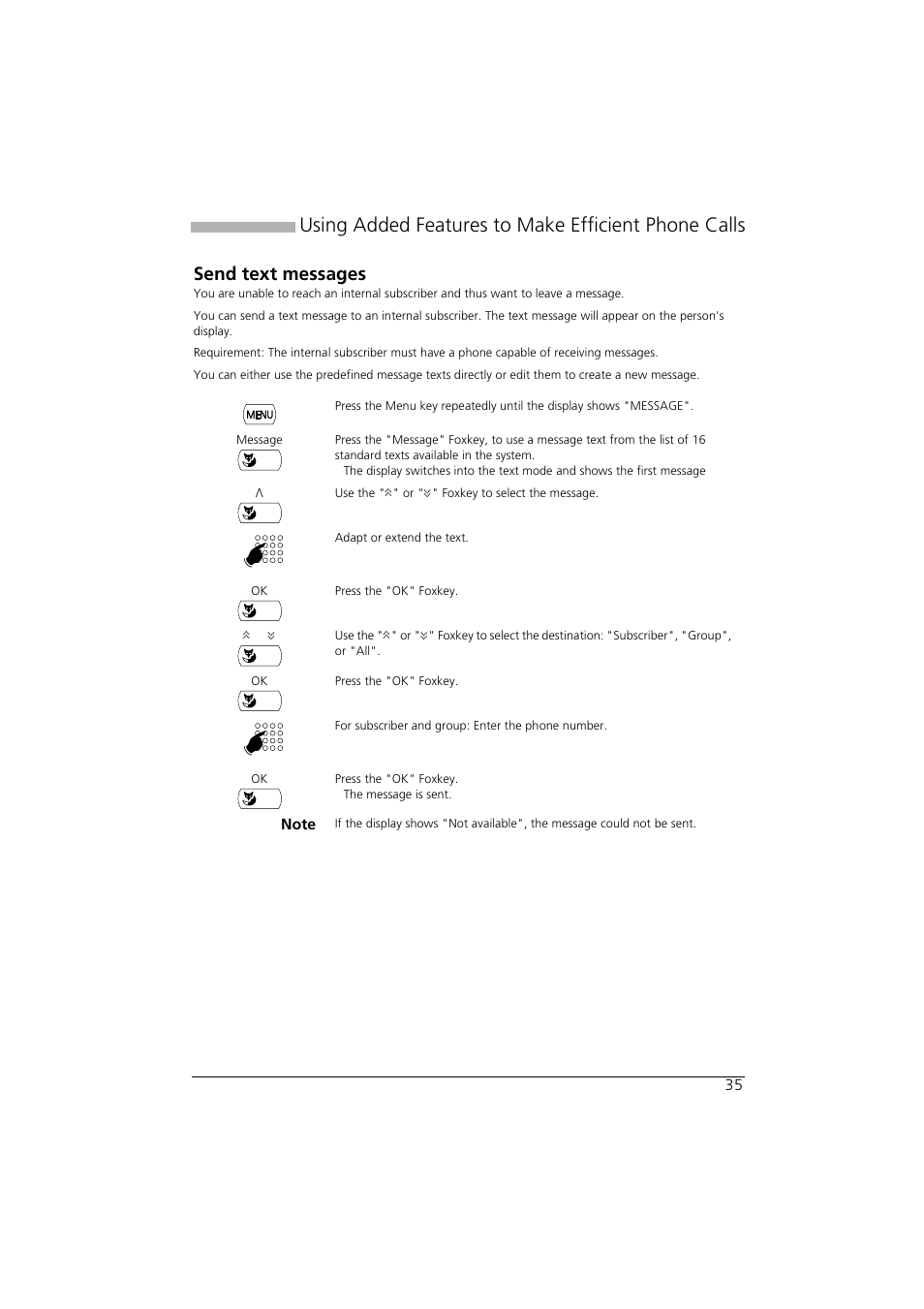 Send text messages, Using added features to make efficient phone calls | AASTRA Office 35IP User manual User Manual | Page 35 / 79