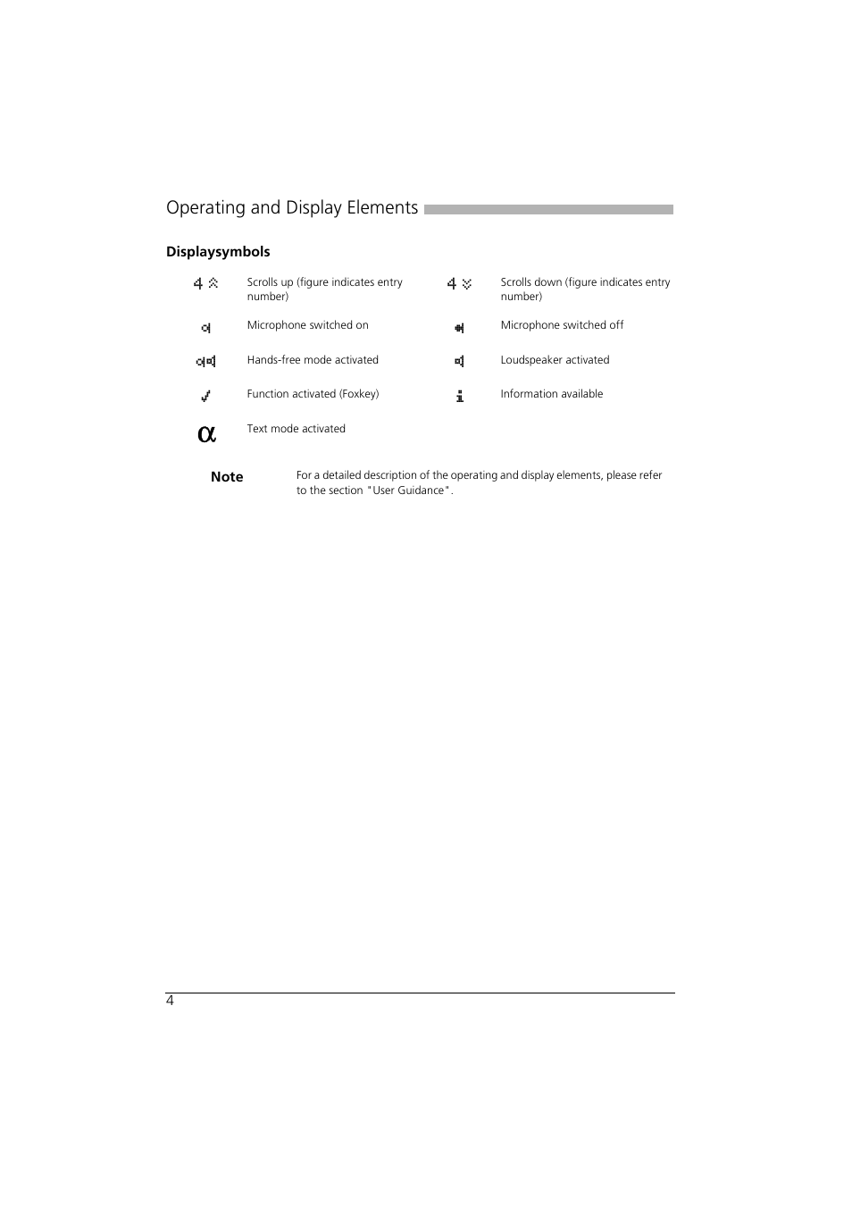 Operating and display elements | AASTRA Office 35IP User manual User Manual | Page 4 / 79