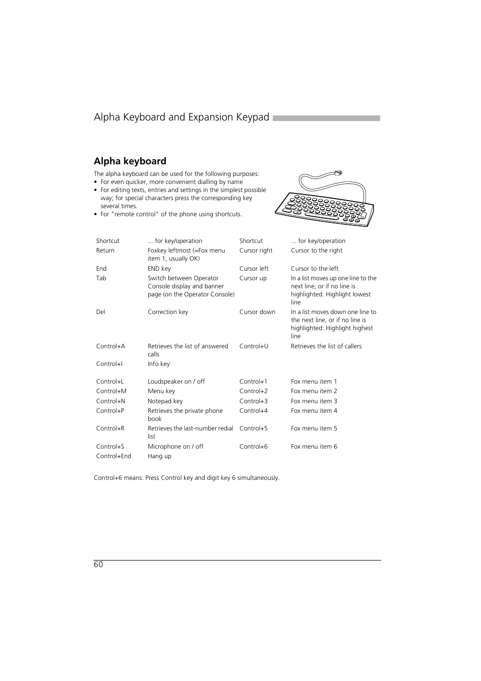 Alpha keyboard and expansion keypad, Alpha keyboard | AASTRA Office 35IP User manual User Manual | Page 60 / 79
