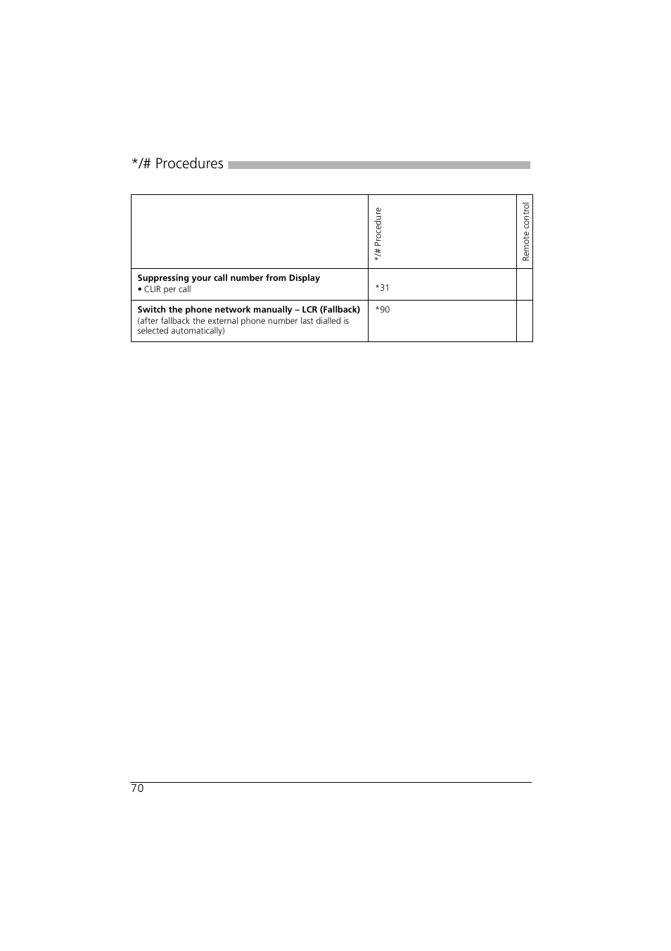 Procedures | AASTRA Office 35IP User manual User Manual | Page 70 / 79