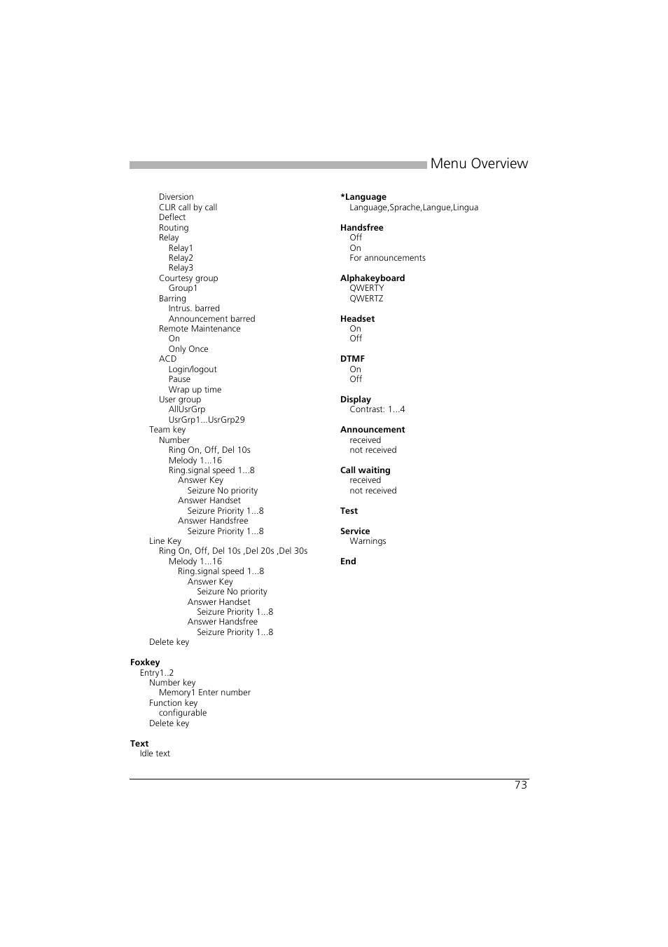 Menu overview | AASTRA Office 35IP User manual User Manual | Page 73 / 79