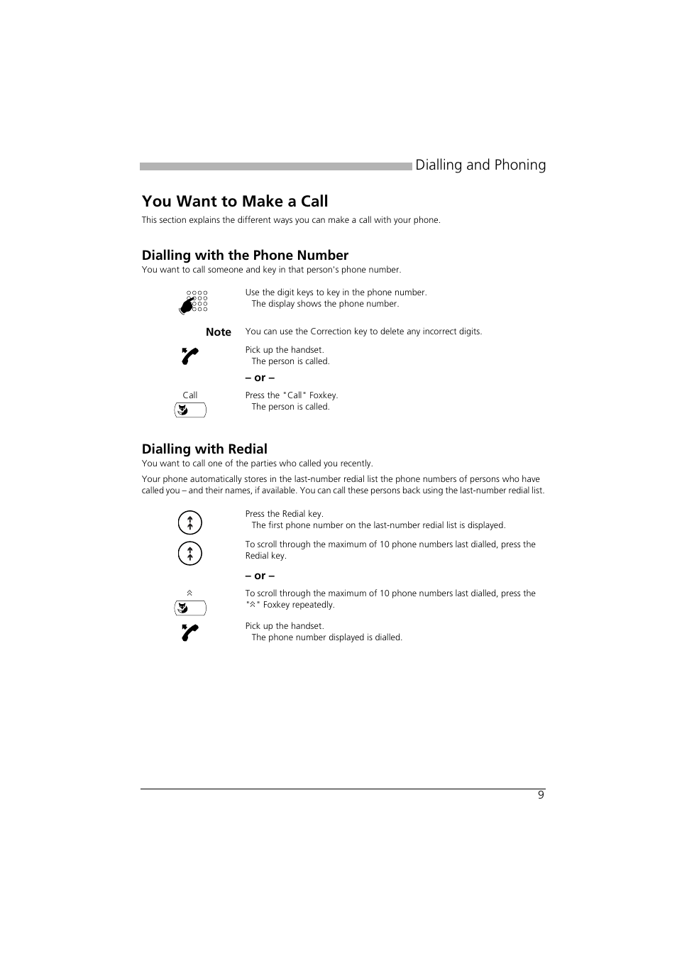 You want to make a call, Dialling with the phone number, Dialling with redial | Dialling and phoning | AASTRA Office 35IP User manual User Manual | Page 9 / 79