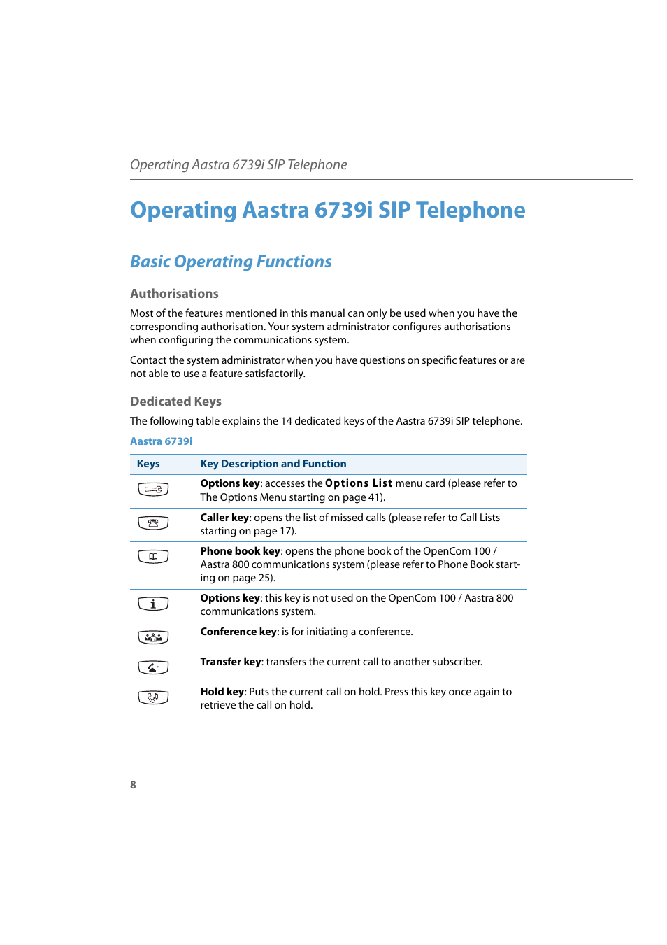 Operating aastra 6739i sip telephone, Basic operating functions, Authorisations | Dedicated keys, Authorisations dedicated keys | AASTRA 6739i for Aastra 800 and OpenCom 100 User Guide EN User Manual | Page 10 / 56