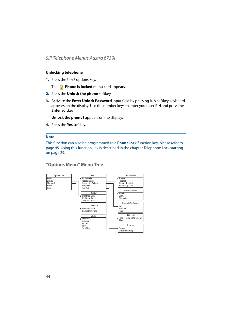 Options menu” menu tree, Sip telephone menus aastra 6739i | AASTRA 6739i for Aastra 800 and OpenCom 100 User Guide EN User Manual | Page 46 / 56