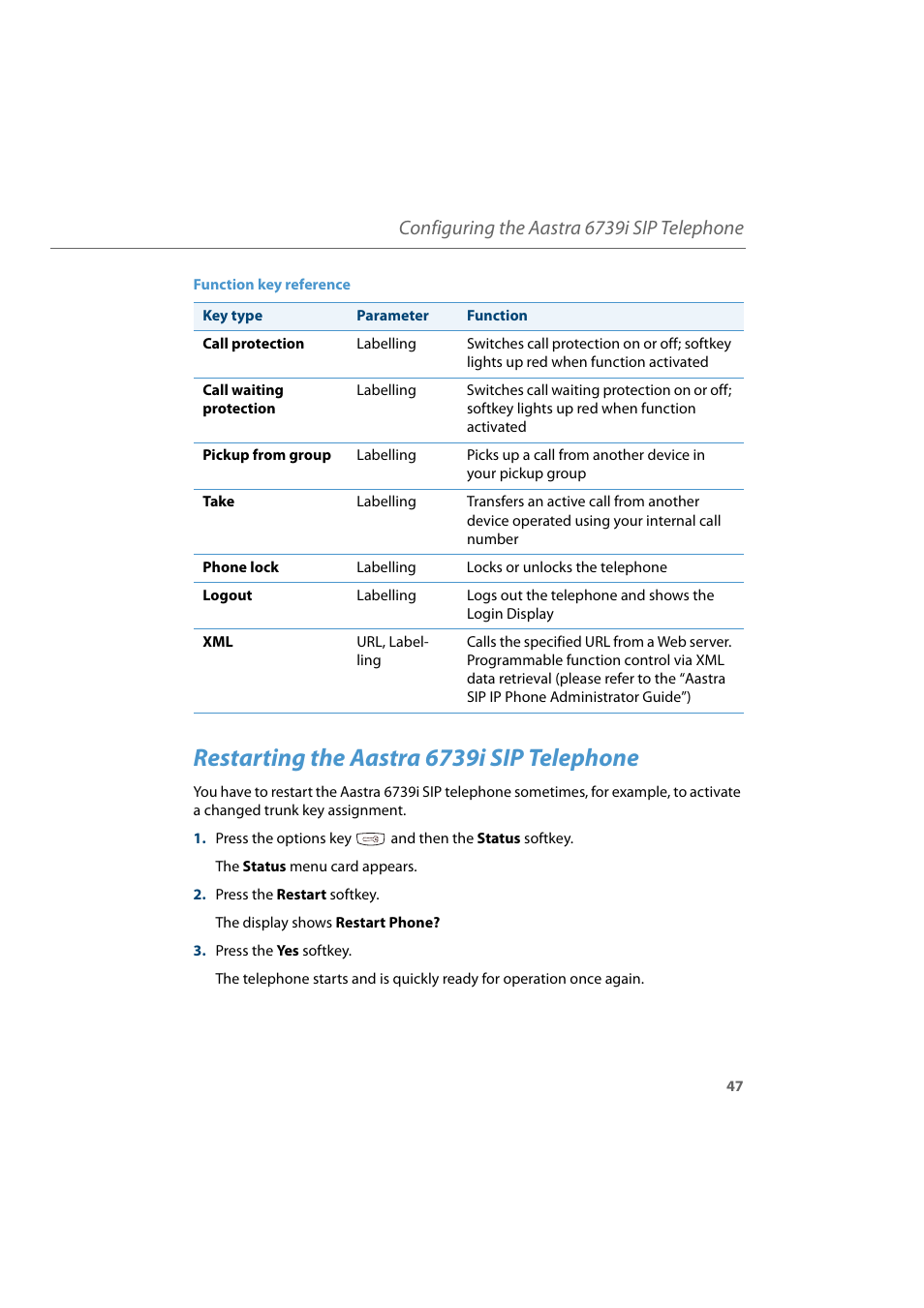 Restarting the aastra 6739i sip telephone, Configuring the aastra 6739i sip telephone | AASTRA 6739i for Aastra 800 and OpenCom 100 User Guide EN User Manual | Page 49 / 56