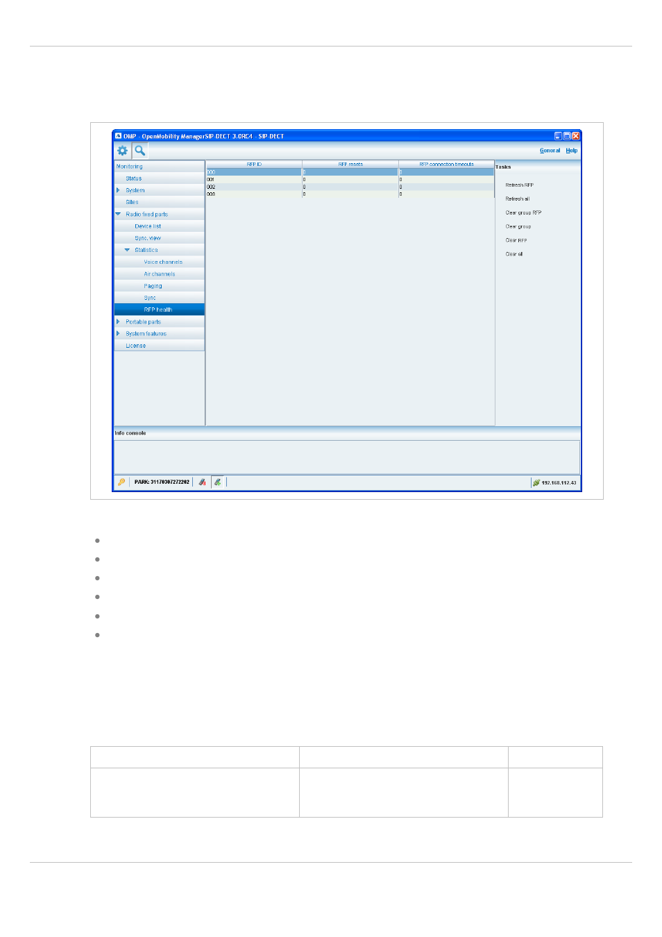 2 rfp statistics group panels, 8 “portable parts” menu, Rfp statistics group panels | Ortable parts | AASTRA SIP-DECT (Release 3.0)- OM System Manual - Installation, Administration and Maintenance EN User Manual | Page 130 / 241
