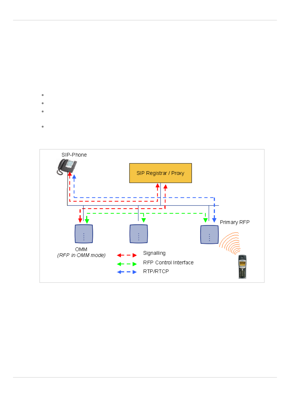 9 configuration und administration aspects, 1 ip signaling and media stream, Configuration und administration aspects | Ignaling and, Edia, Tream, 9configuration und administration aspects | AASTRA SIP-DECT (Release 3.0)- OM System Manual - Installation, Administration and Maintenance EN User Manual | Page 155 / 241