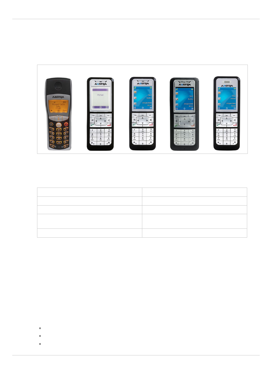 4 about the portable parts, Bout the, Ortable | Arts | AASTRA SIP-DECT (Release 3.0)- OM System Manual - Installation, Administration and Maintenance EN User Manual | Page 16 / 241