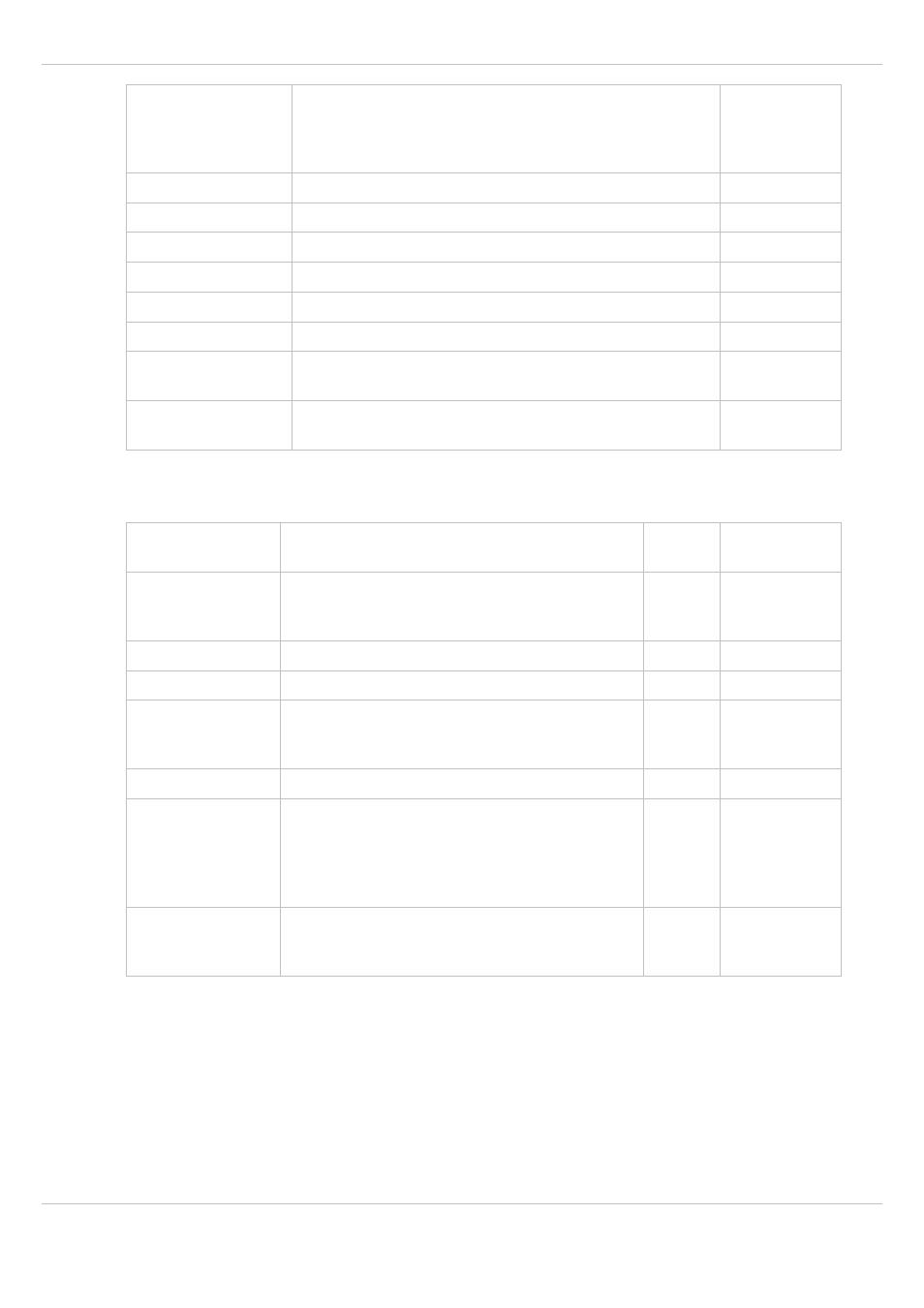 AASTRA SIP-DECT (Release 3.0)- OM System Manual - Installation, Administration and Maintenance EN User Manual | Page 166 / 241