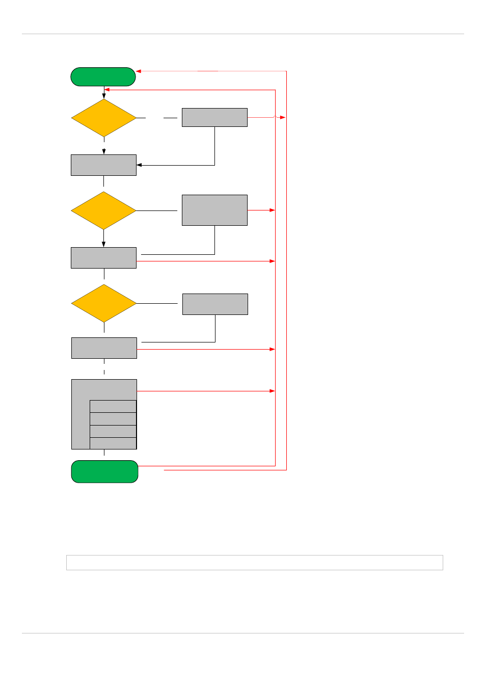 Tatic, Ocal, Onfiguration of an | Onfigurator | AASTRA SIP-DECT (Release 3.0)- OM System Manual - Installation, Administration and Maintenance EN User Manual | Page 174 / 241