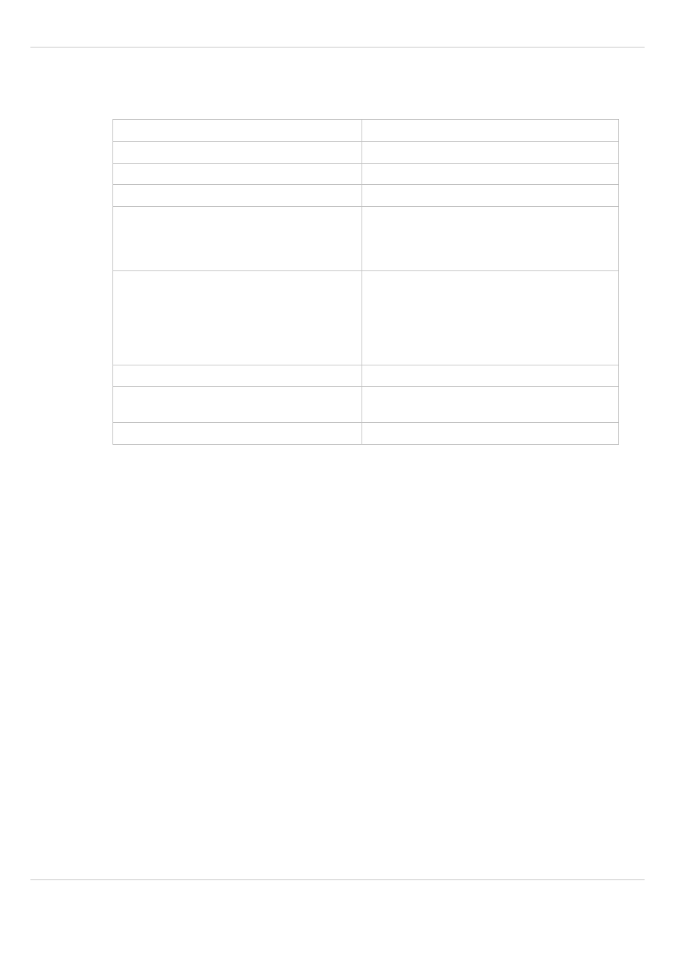 AASTRA SIP-DECT (Release 3.0)- OM System Manual - Installation, Administration and Maintenance EN User Manual | Page 20 / 241