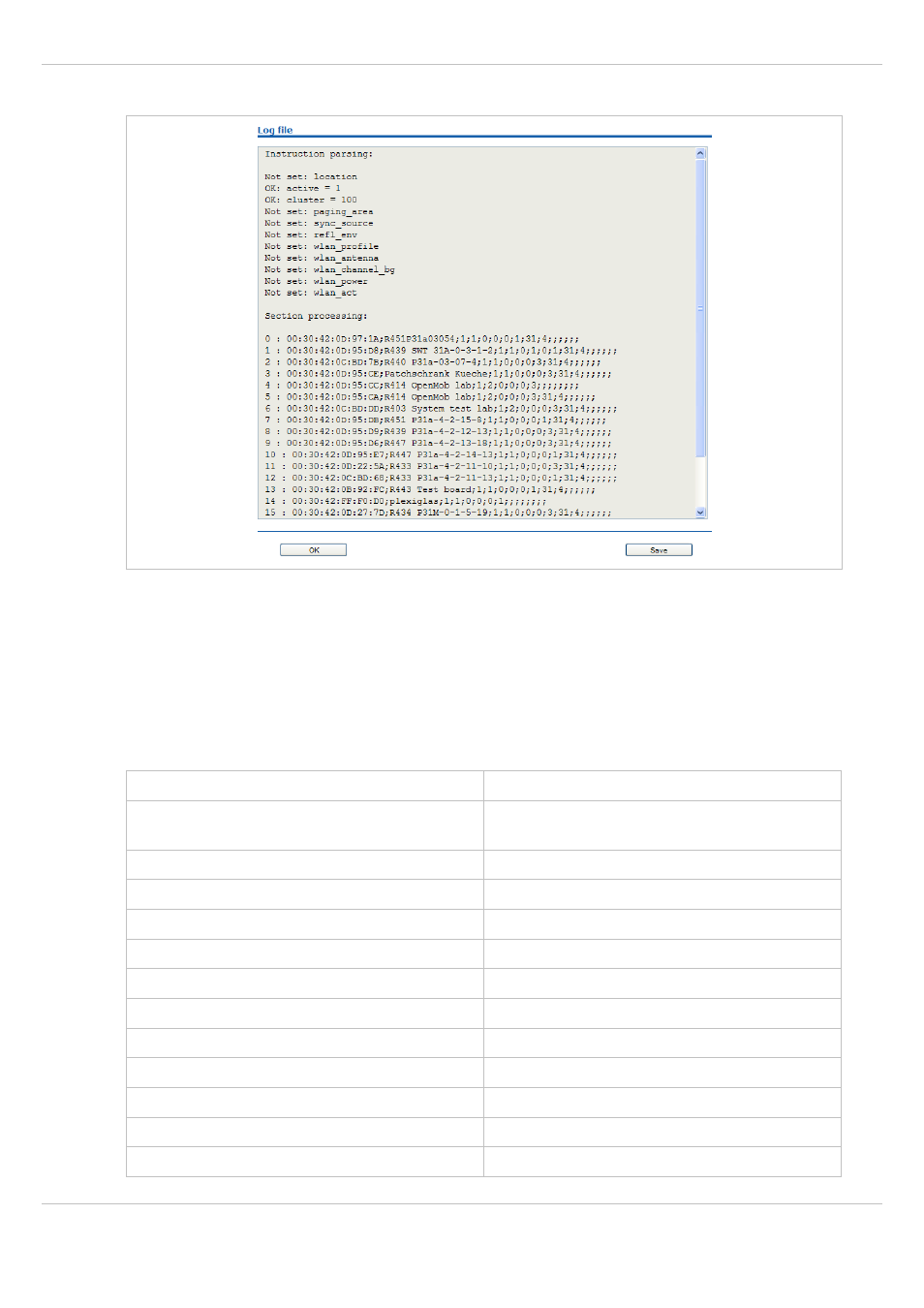 3 rfp configuration file / local (om configurator), 1 supported instructions, Rfp configuration file / local (om configurator) | Supported instructions | AASTRA SIP-DECT (Release 3.0)- OM System Manual - Installation, Administration and Maintenance EN User Manual | Page 230 / 241