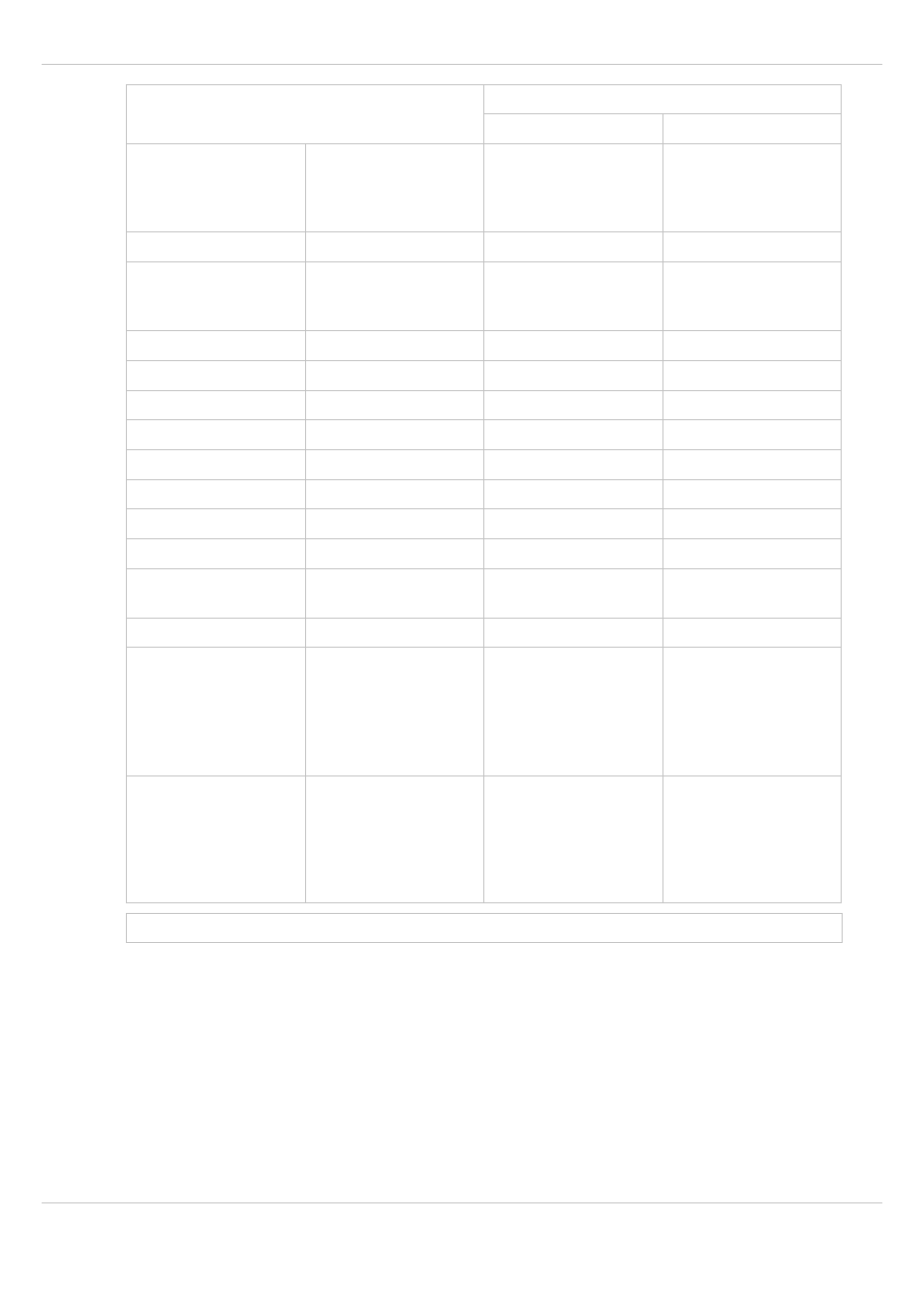 AASTRA SIP-DECT (Release 3.0)- OM System Manual - Installation, Administration and Maintenance EN User Manual | Page 236 / 241