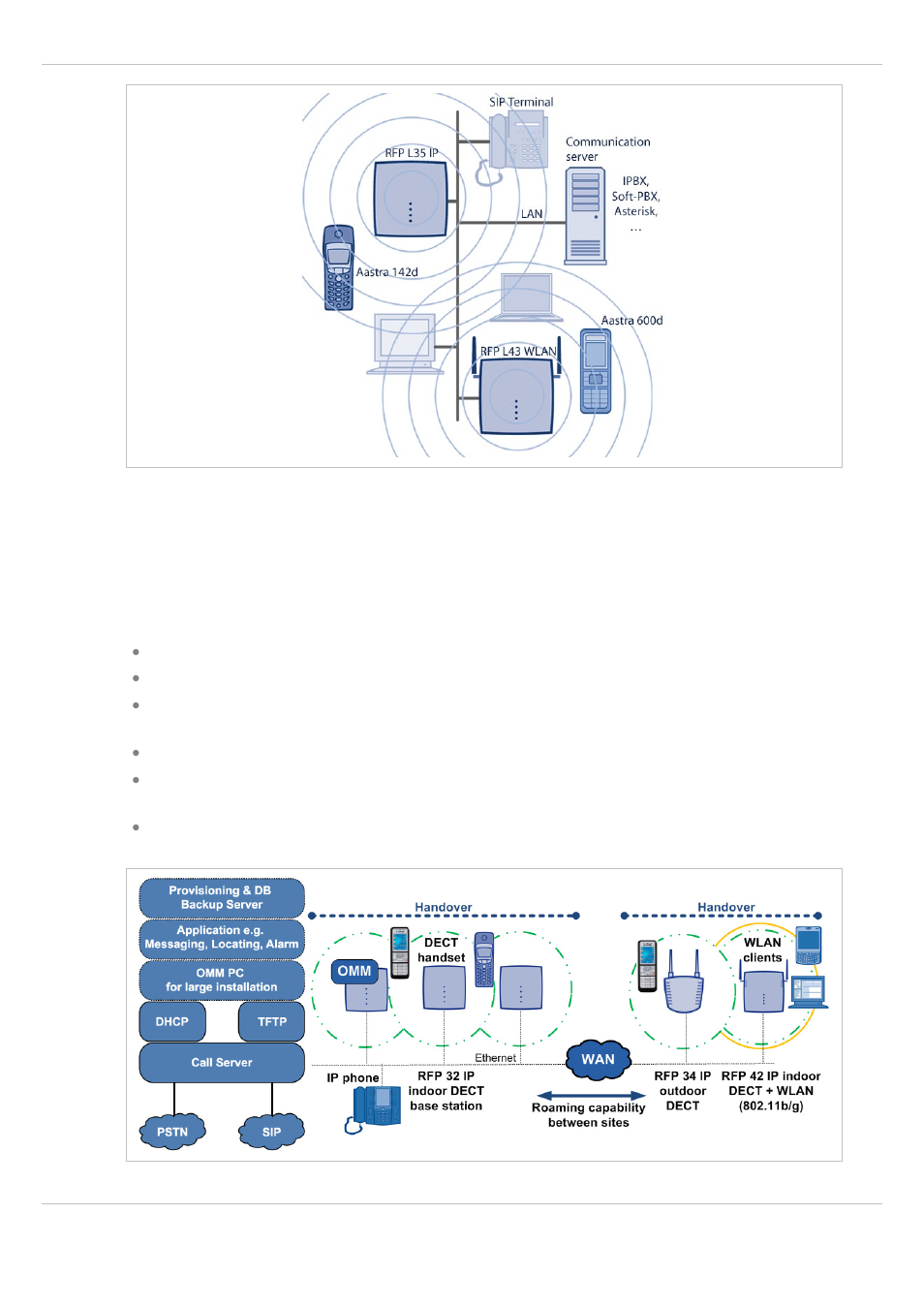 AASTRA SIP-DECT (Release 3.0)- OM System Manual - Installation, Administration and Maintenance EN User Manual | Page 8 / 241