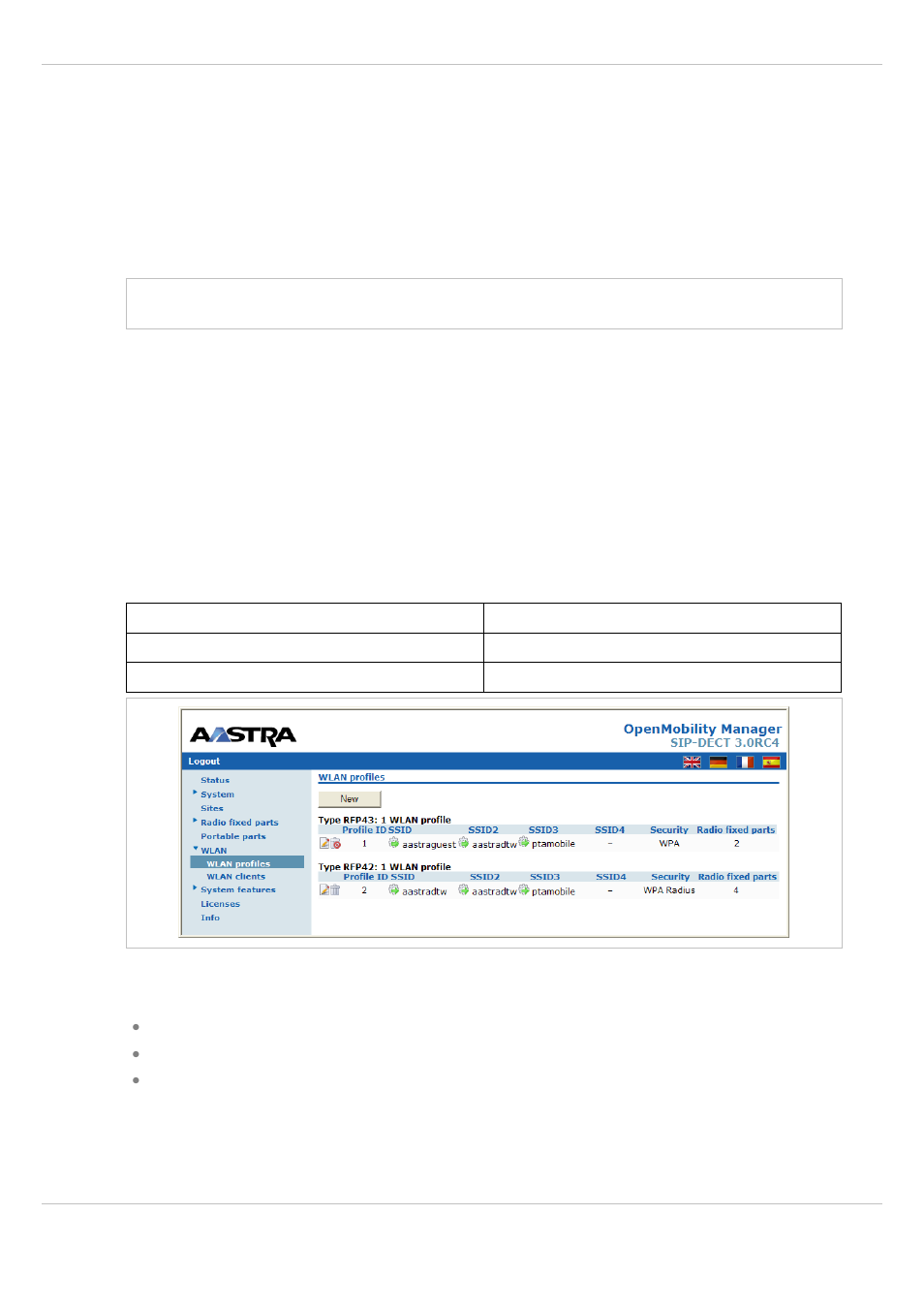 8 “wlan” menu, 1 “wlan profiles” menu, Wlan | Wlan profiles” menu | AASTRA SIP-DECT (Release 3.0)- OM System Manual - Installation, Administration and Maintenance EN User Manual | Page 80 / 241